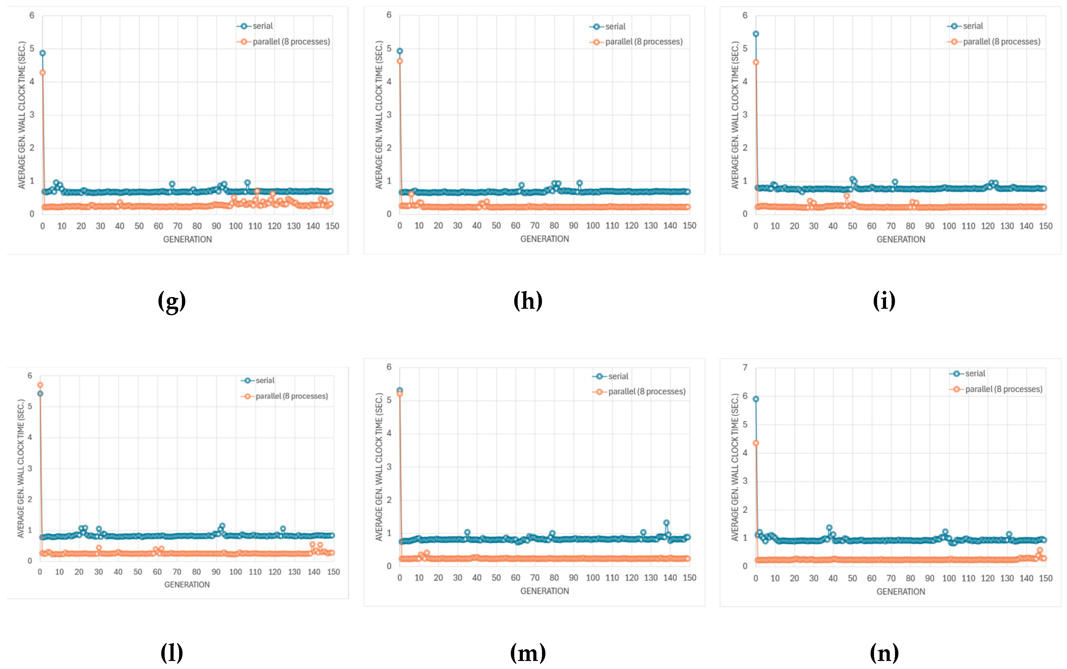 Preprints 183994 g019b