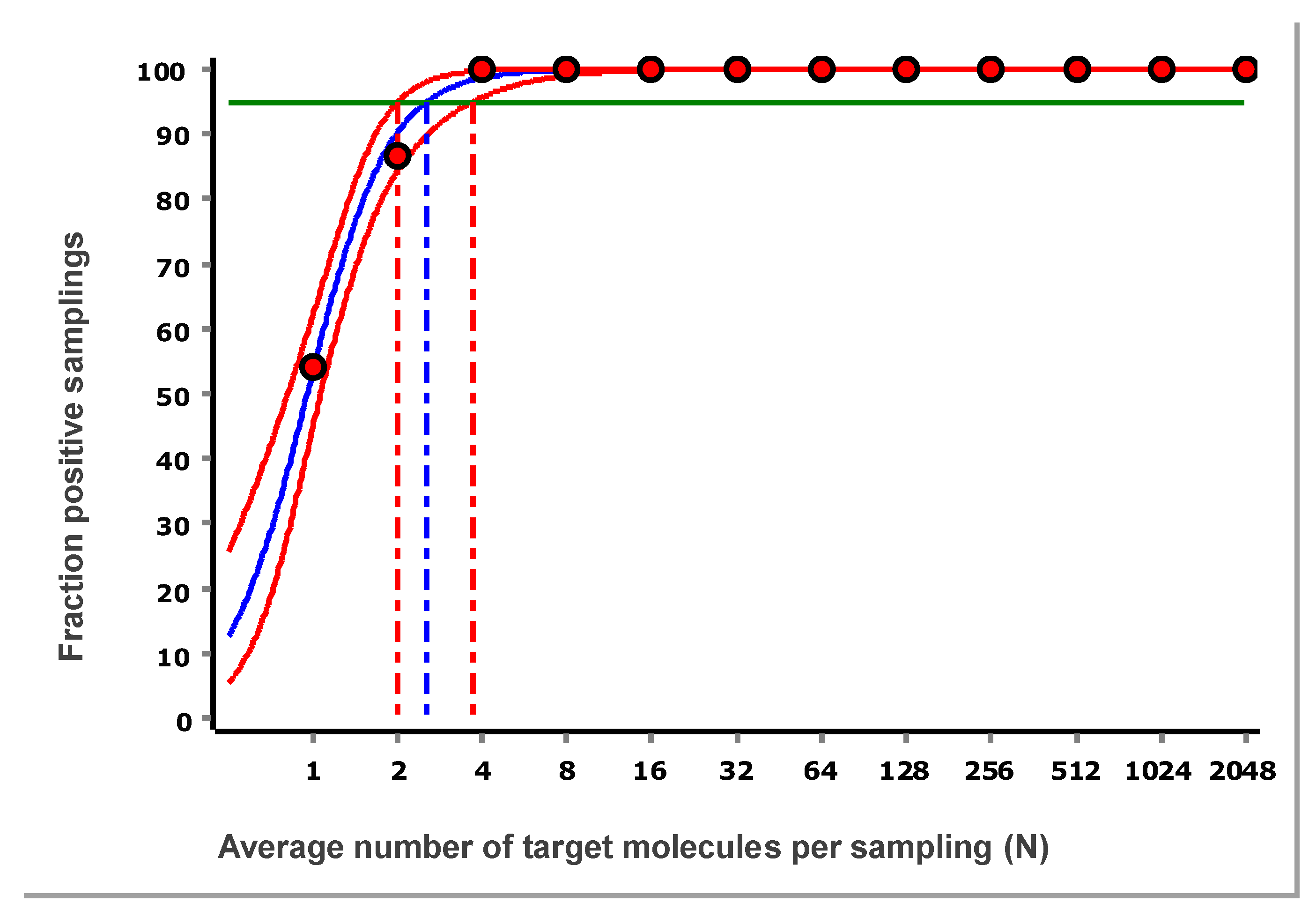Preprints 200574 g008