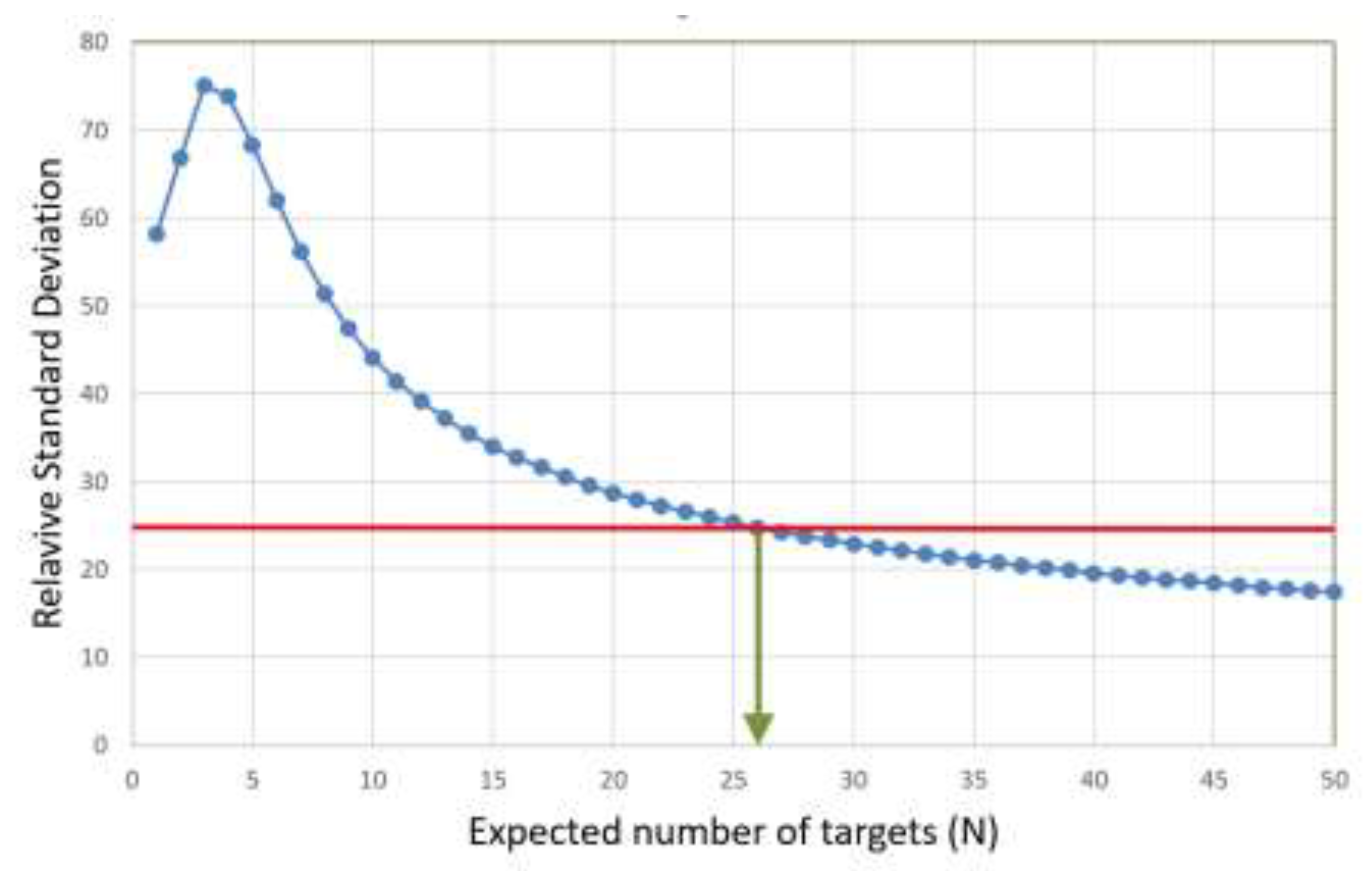 Preprints 200574 g009