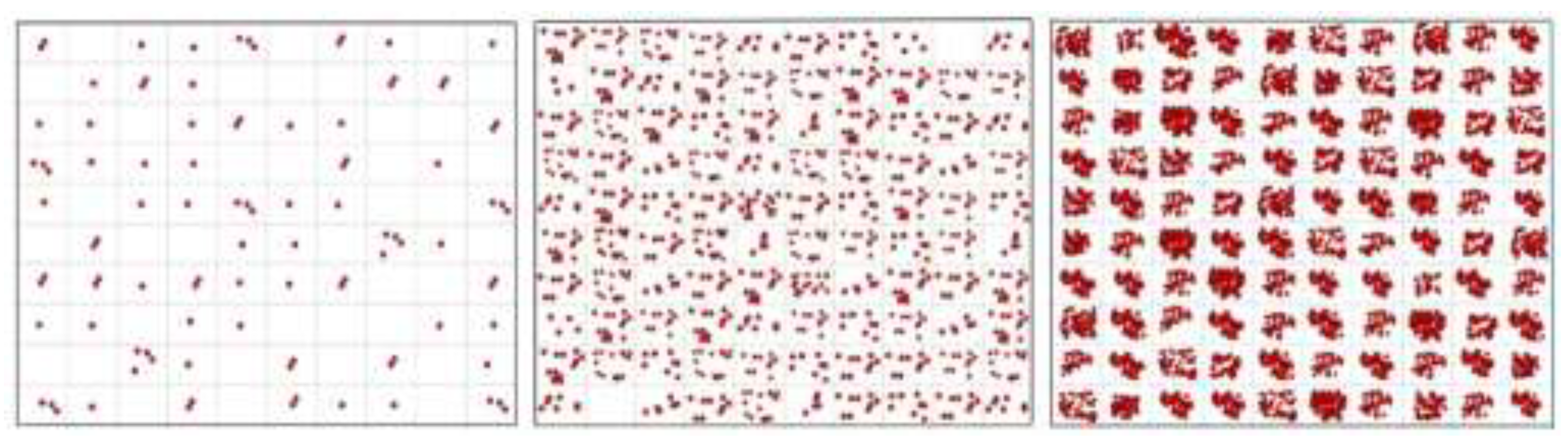 Preprints 200574 g010