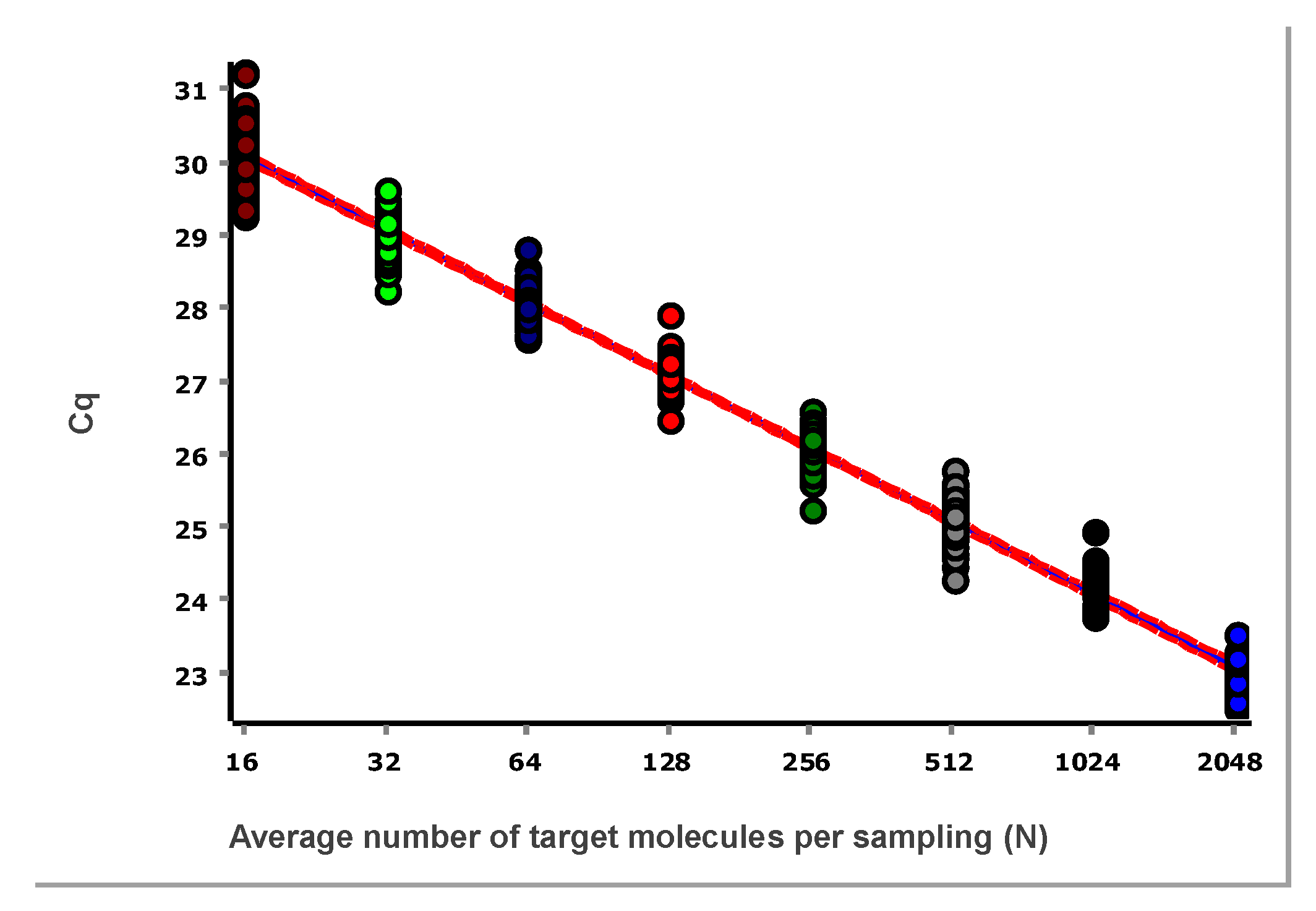 Preprints 200574 g011