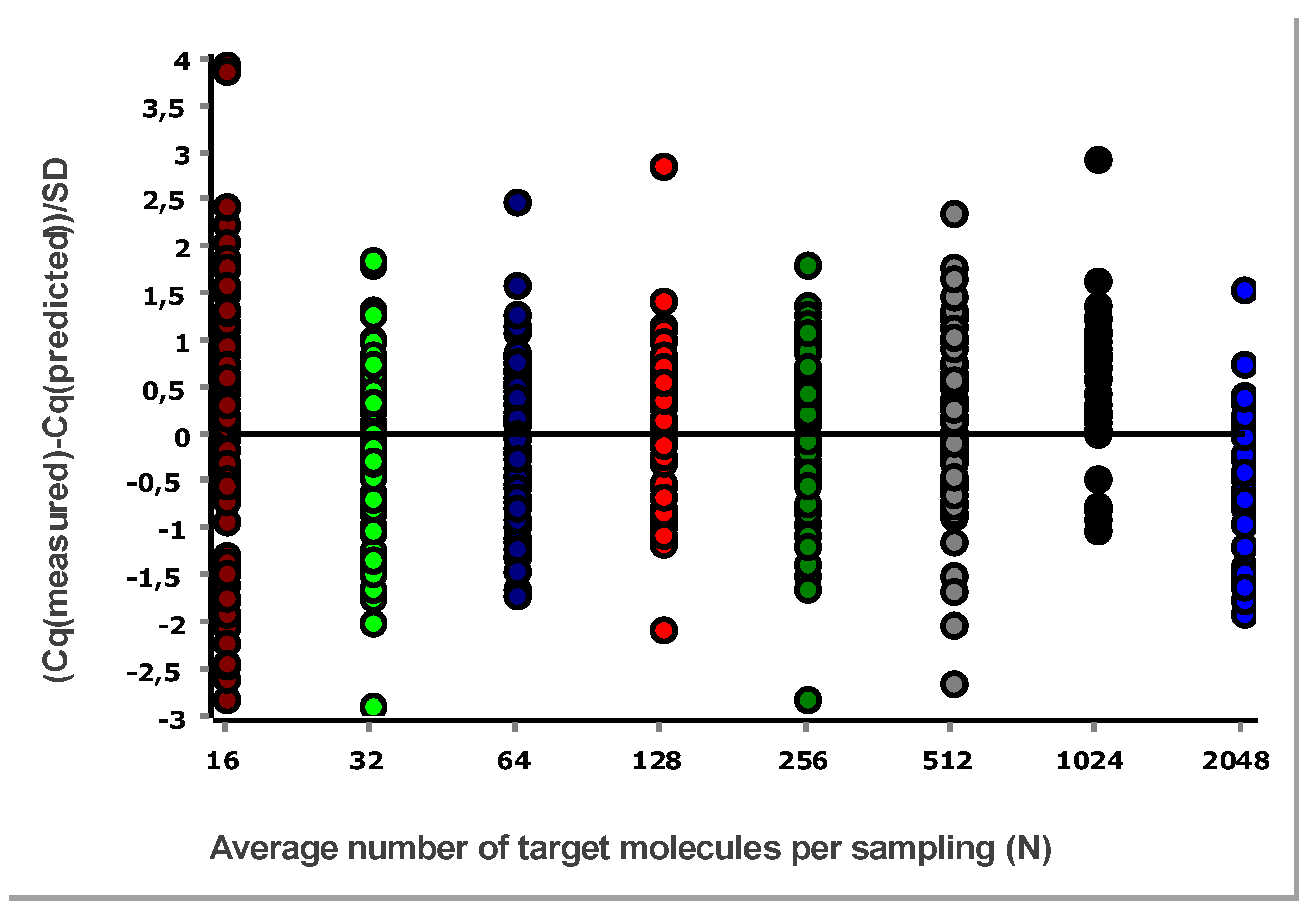 Preprints 200574 g012