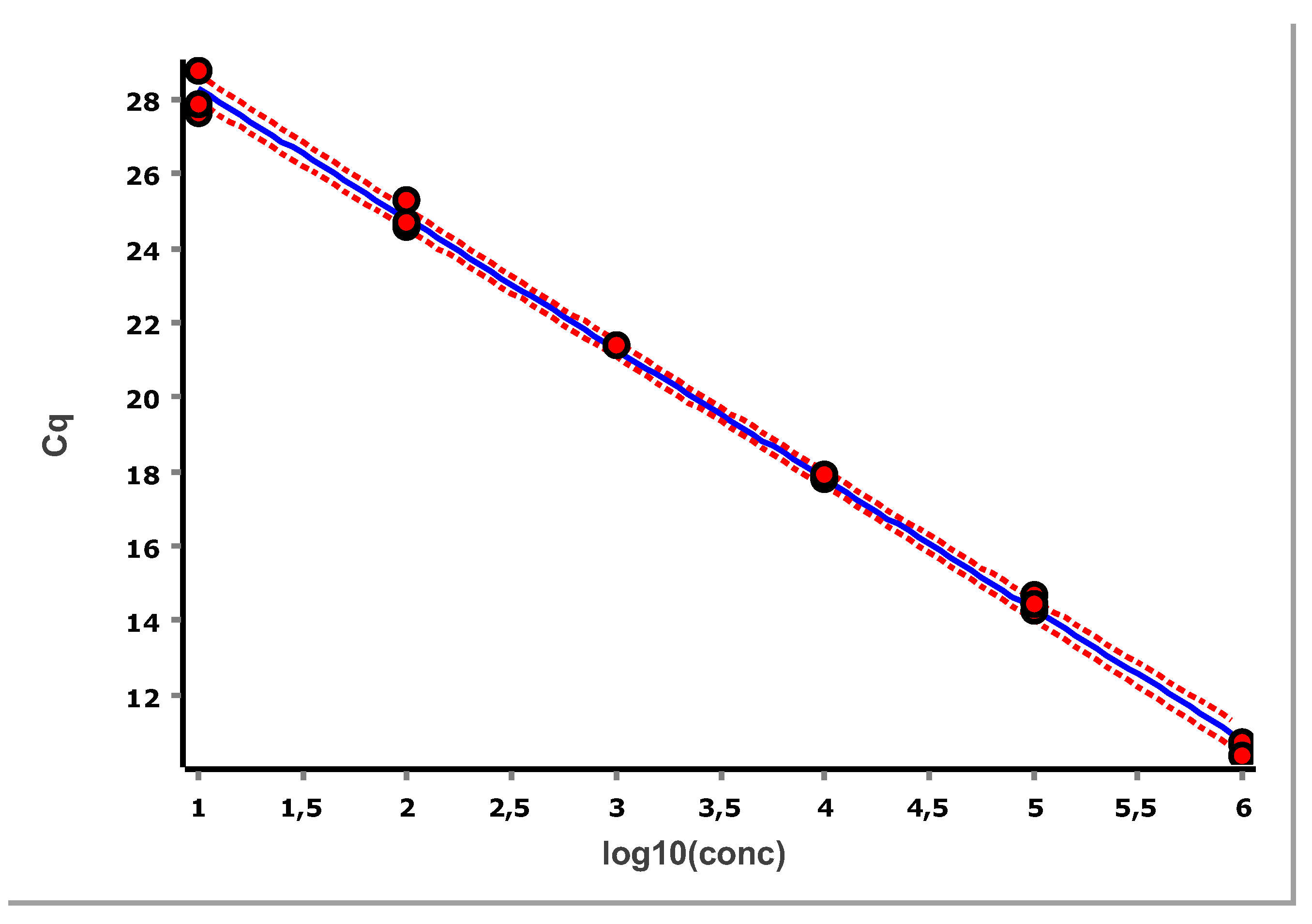 Preprints 200574 g015