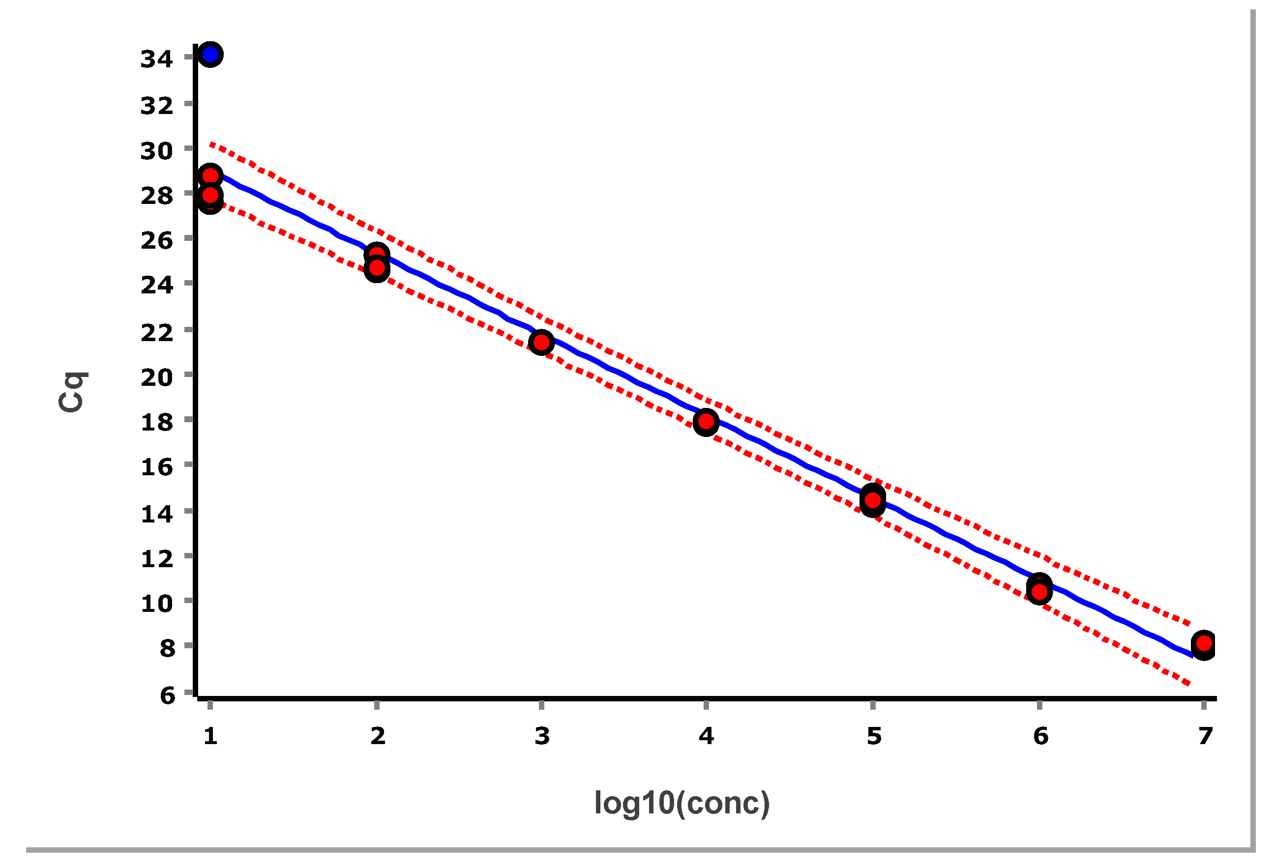 Preprints 200574 g017