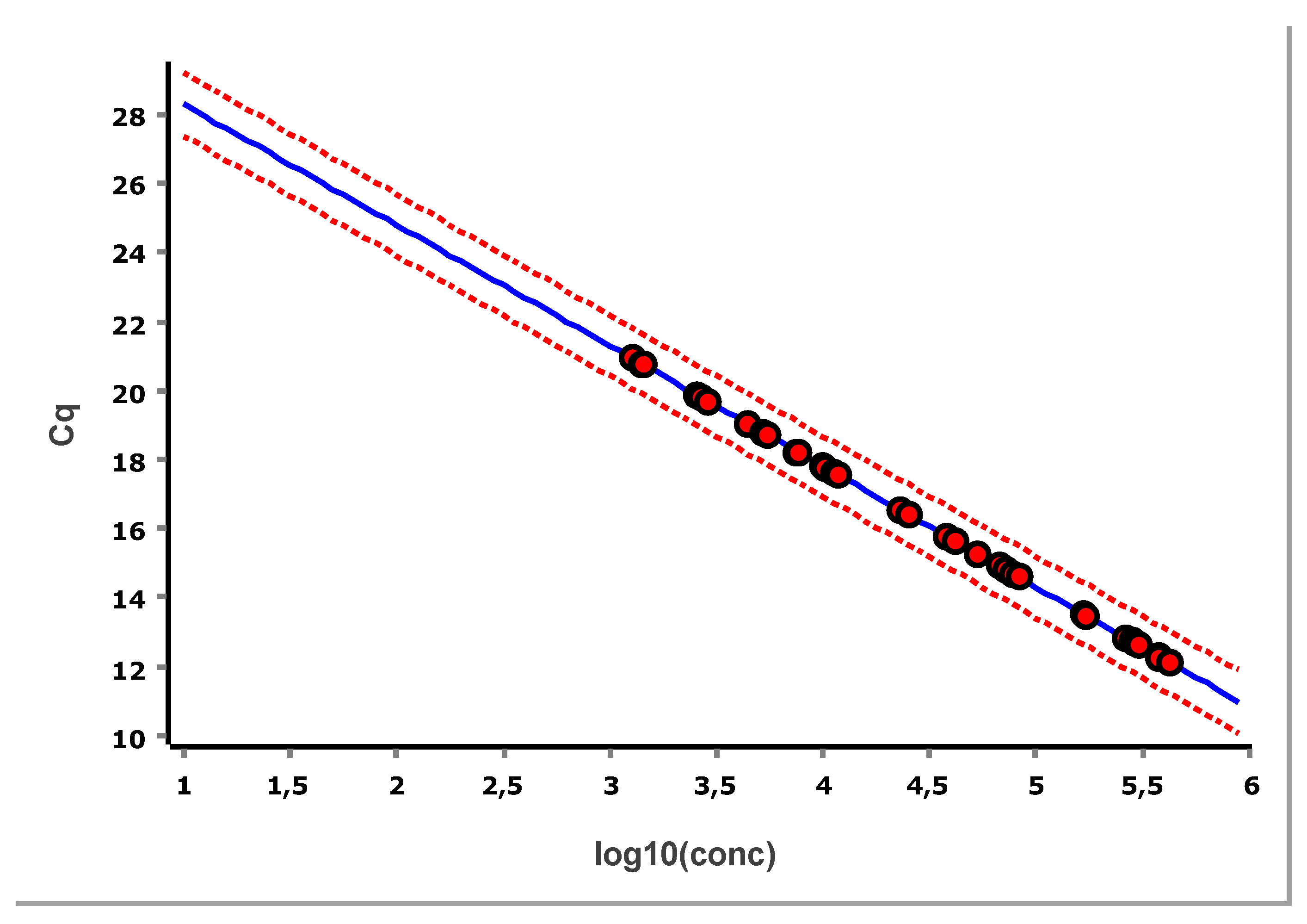 Preprints 200574 g018