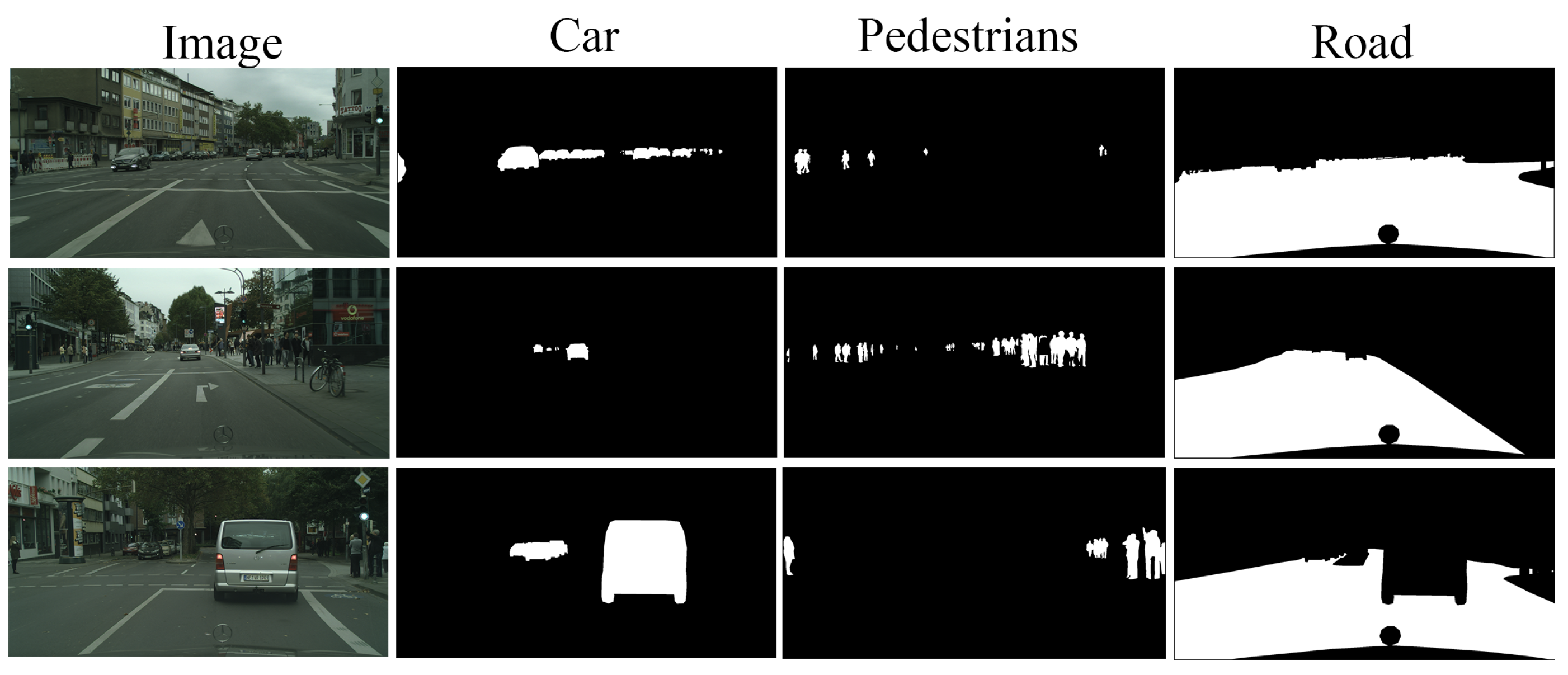 Preprints 168827 g006