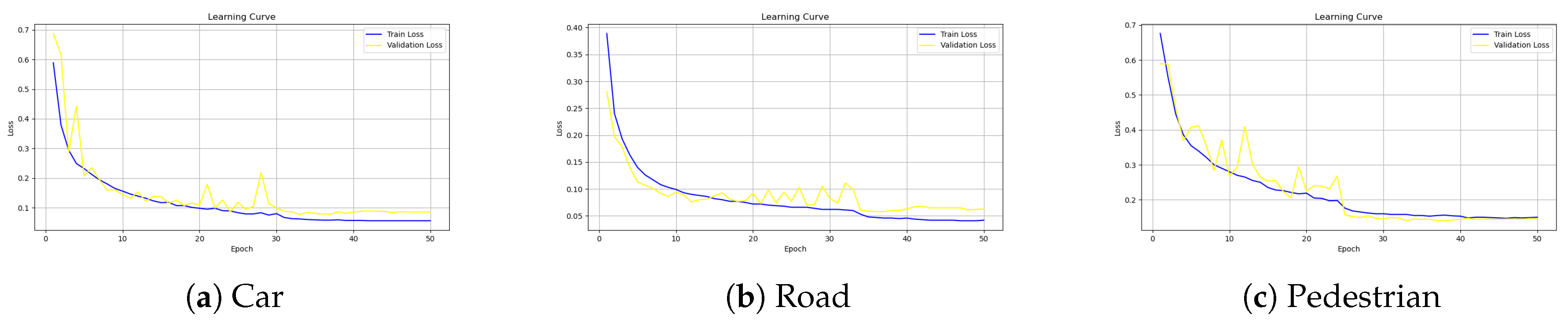 Preprints 168827 g010