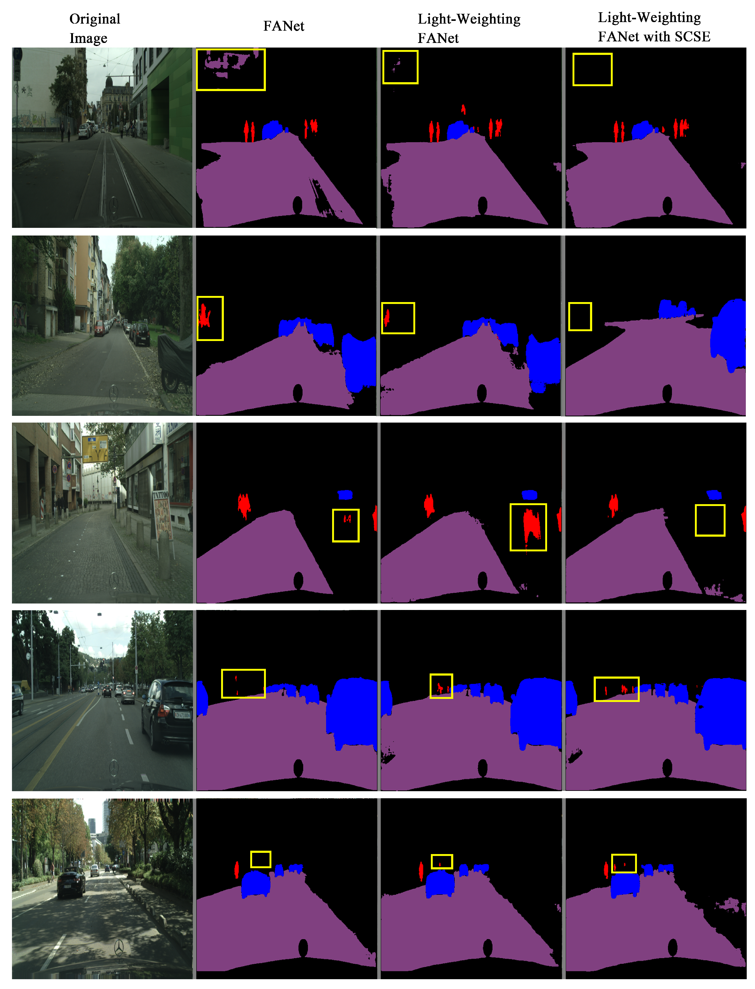 Preprints 168827 g011