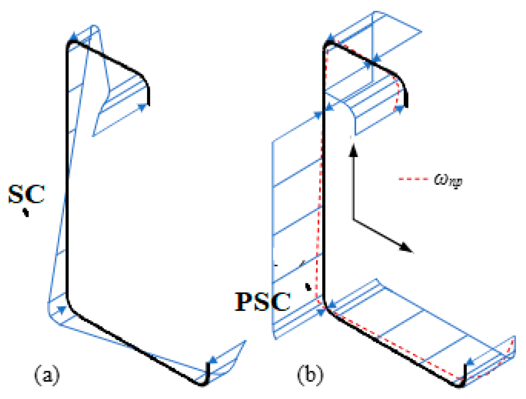 Preprints 148997 g002