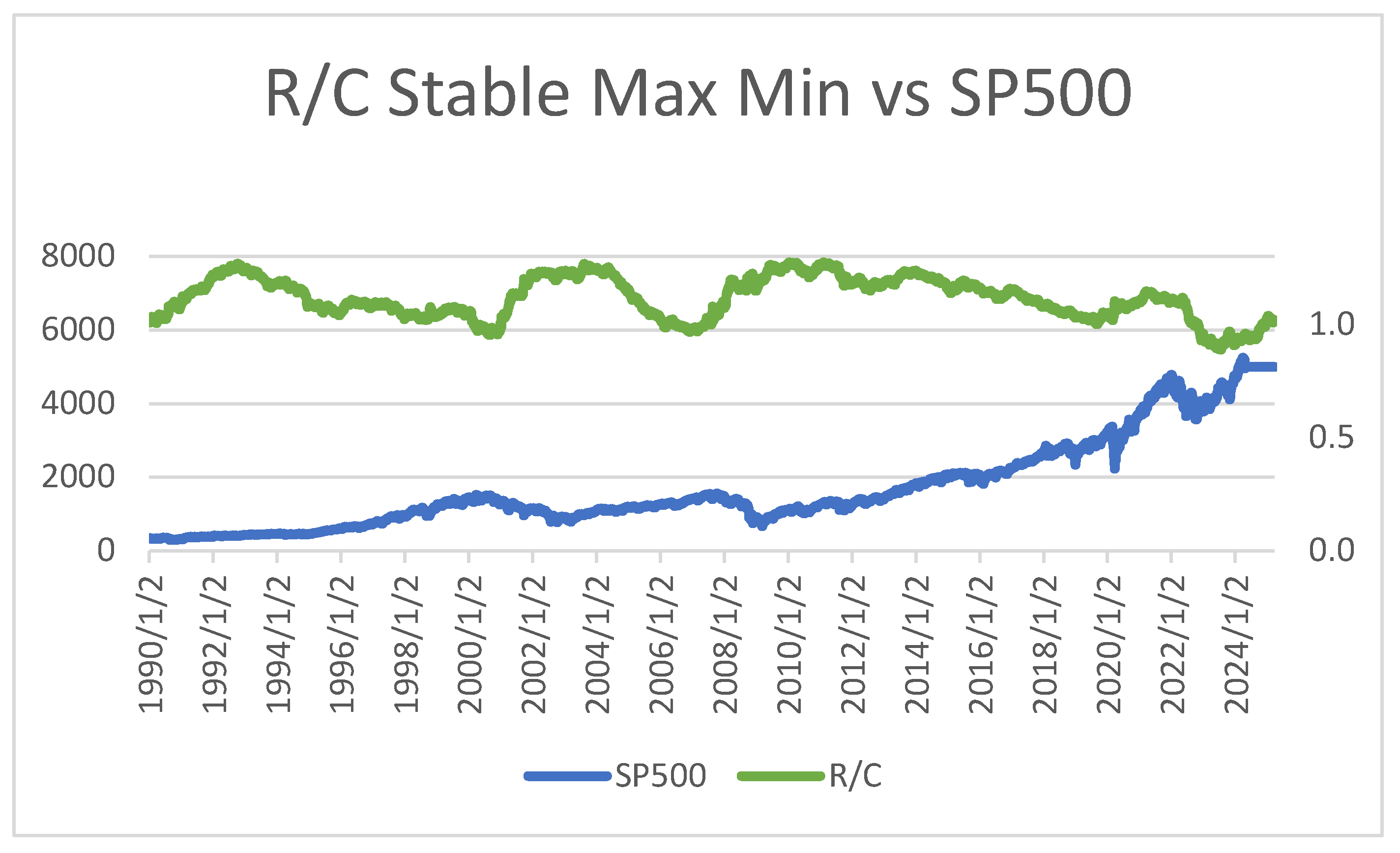 Preprints 156611 g001