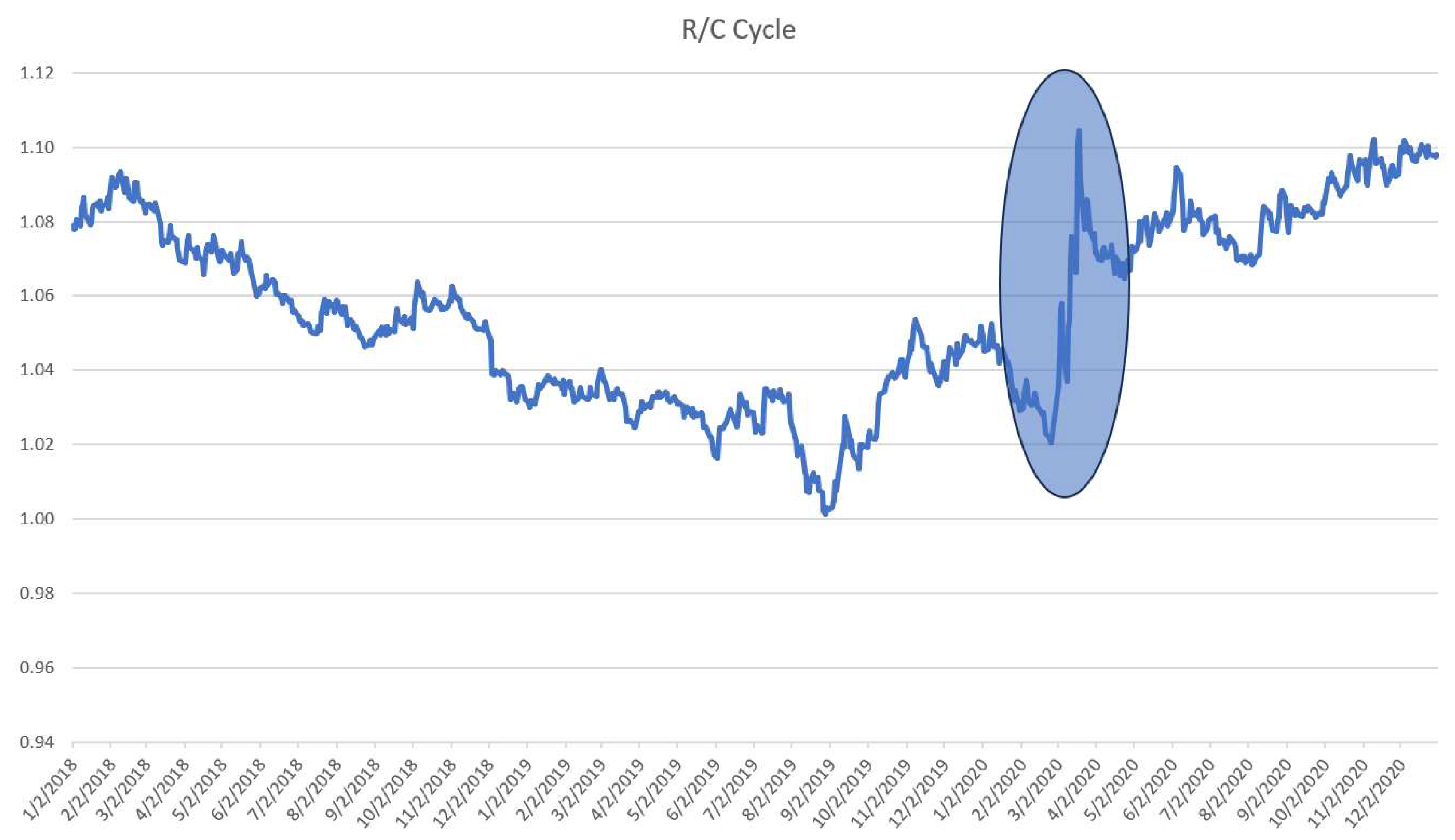 Preprints 156611 g007