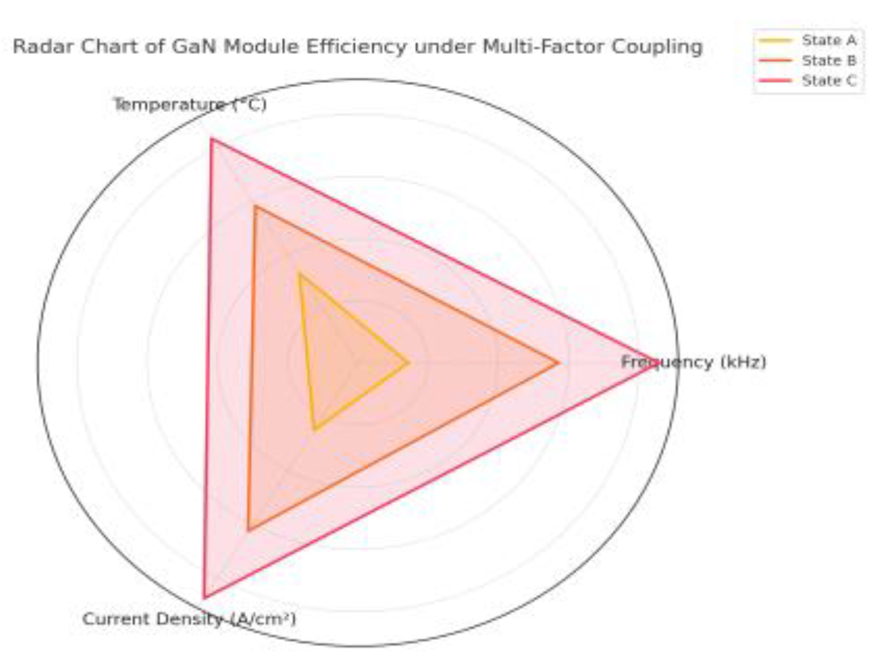 Preprints 163894 g002