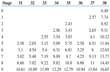 Preprints 193022 i001