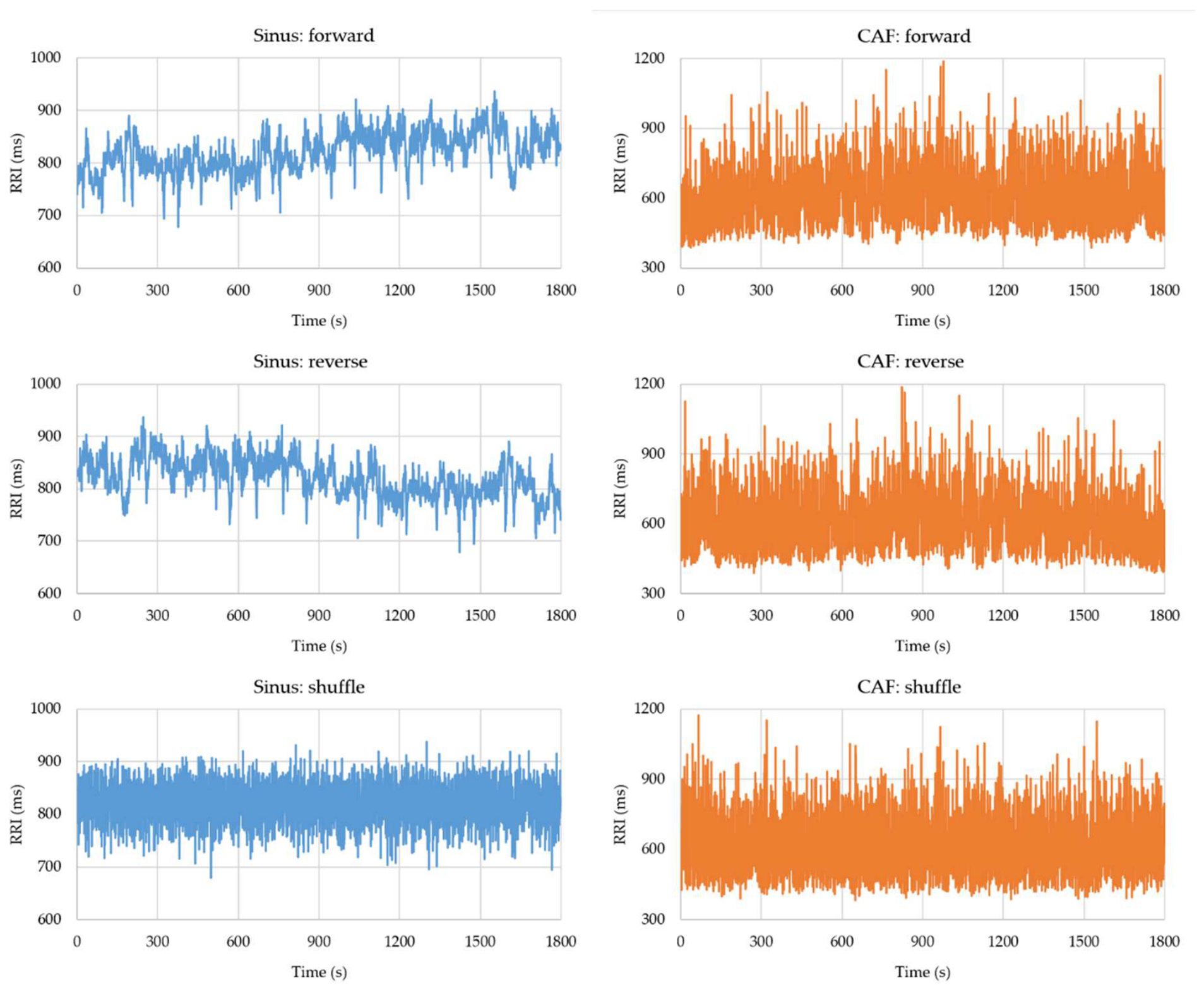Preprints 231882 g001 Preprints 231882 g001