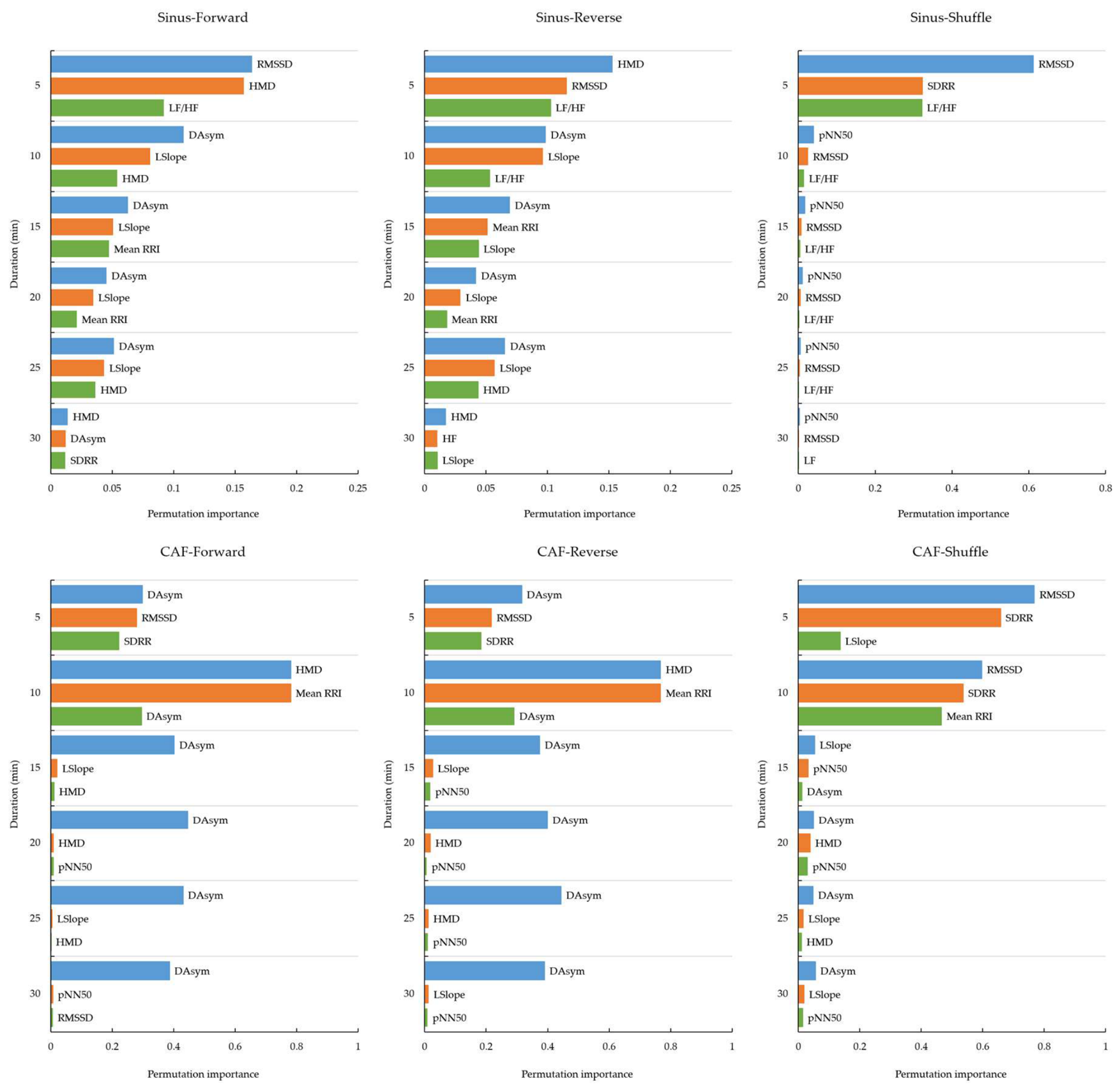 Preprints 231882 g003 Preprints 231882 g003