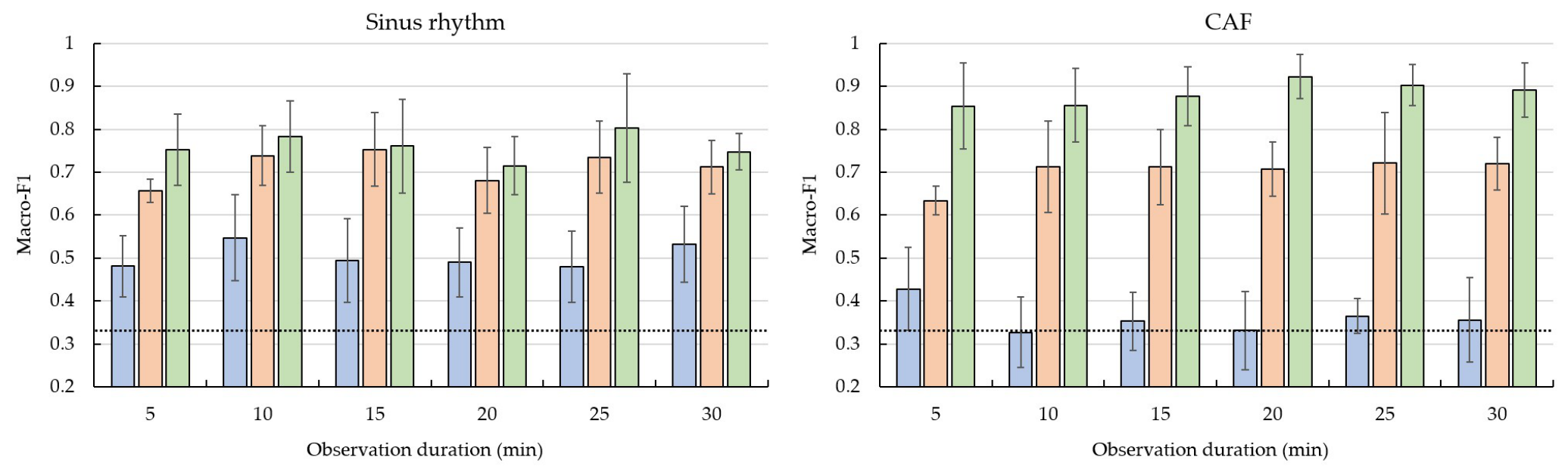 Preprints 231882 g005 Preprints 231882 g005