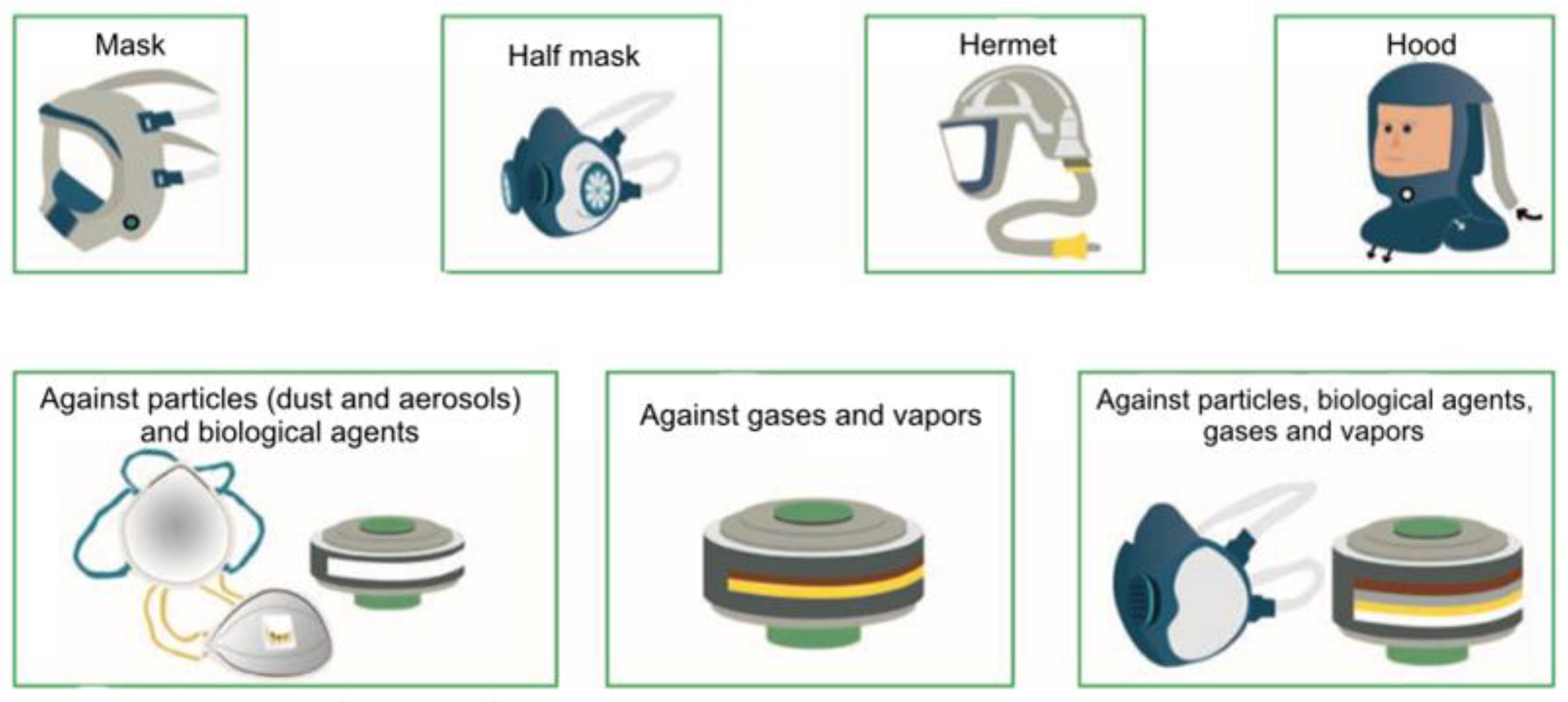 Preprints 114505 g005