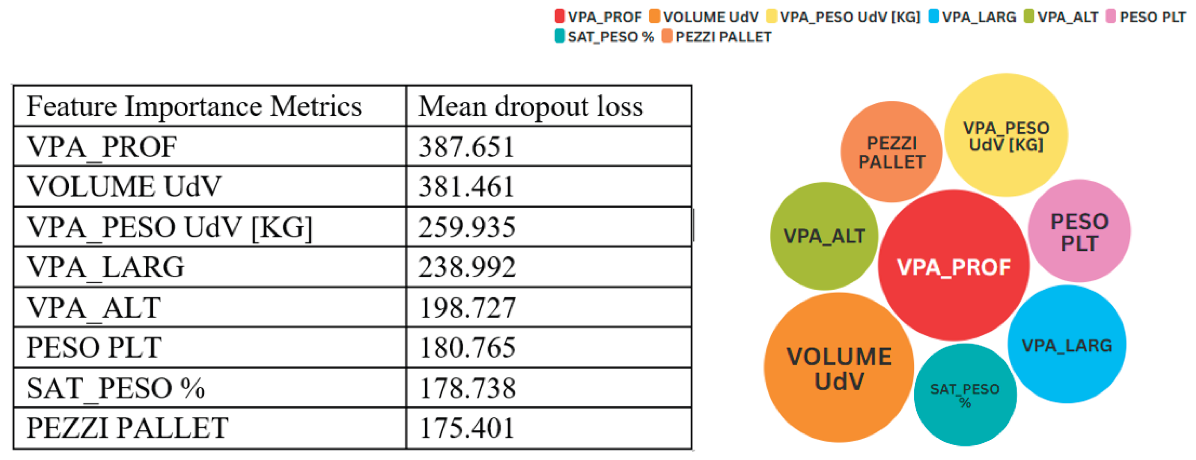 Preprints 185633 g002