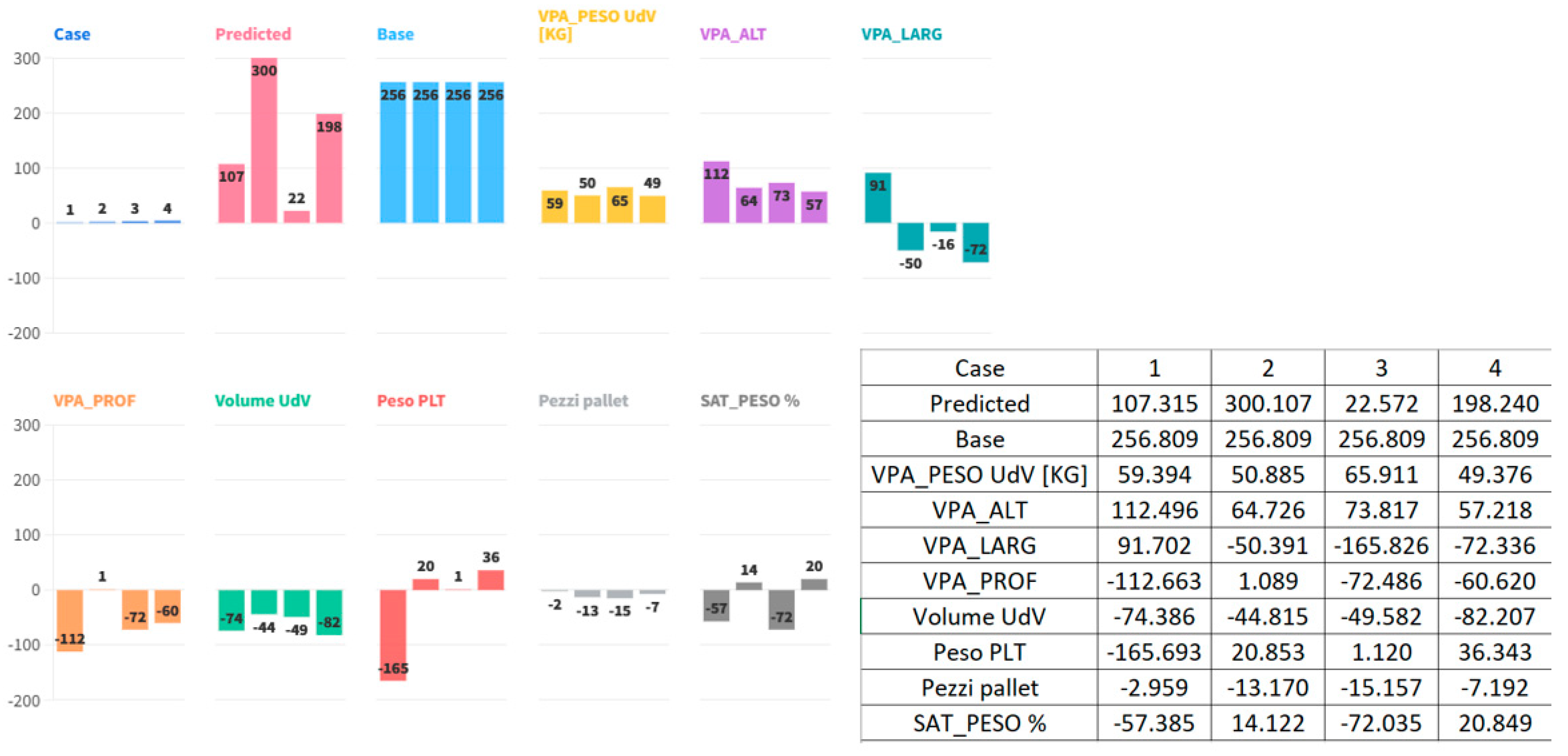 Preprints 185633 g003