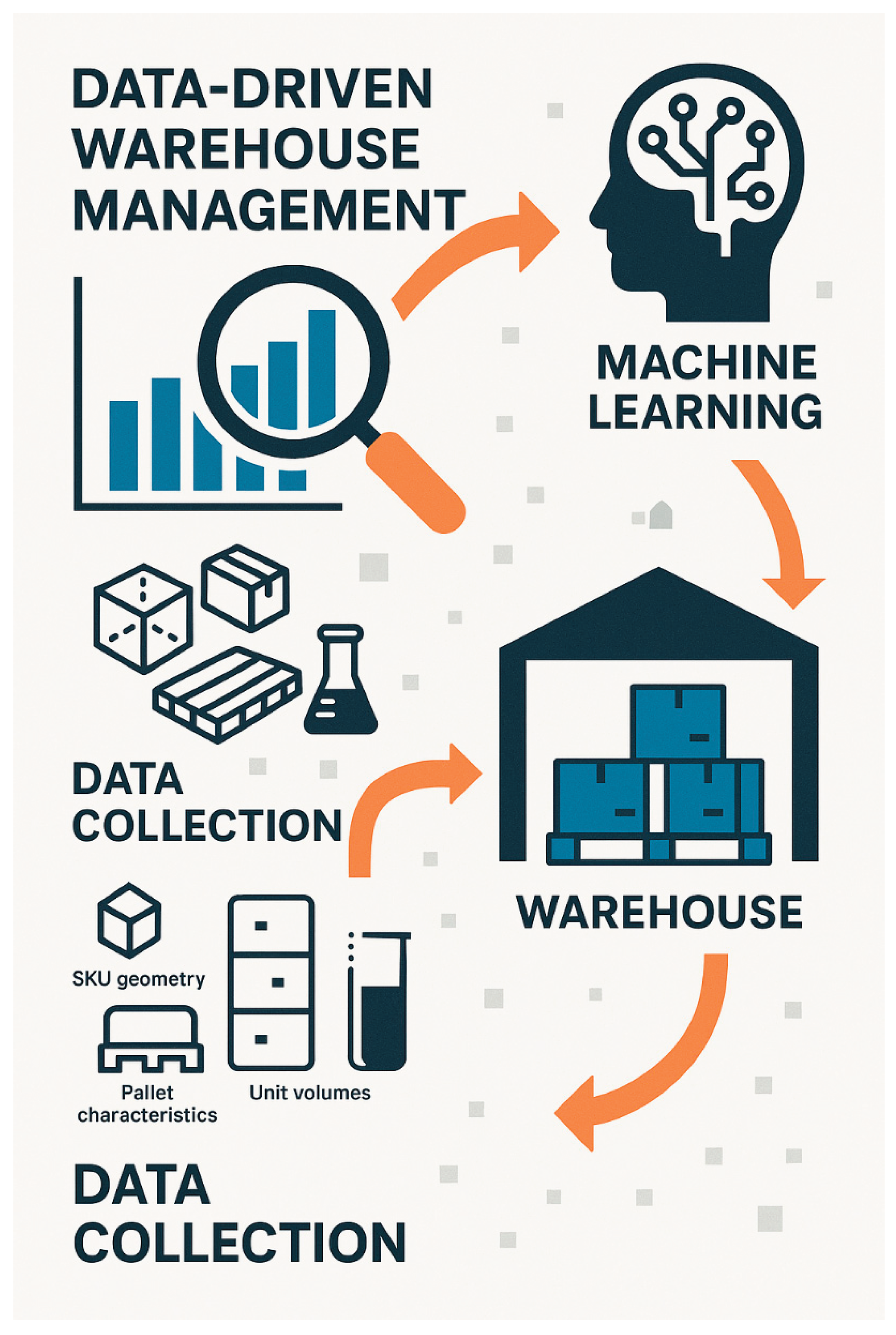 Preprints 185633 g004