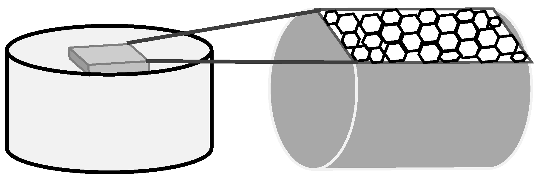 Preprints 169071 g002