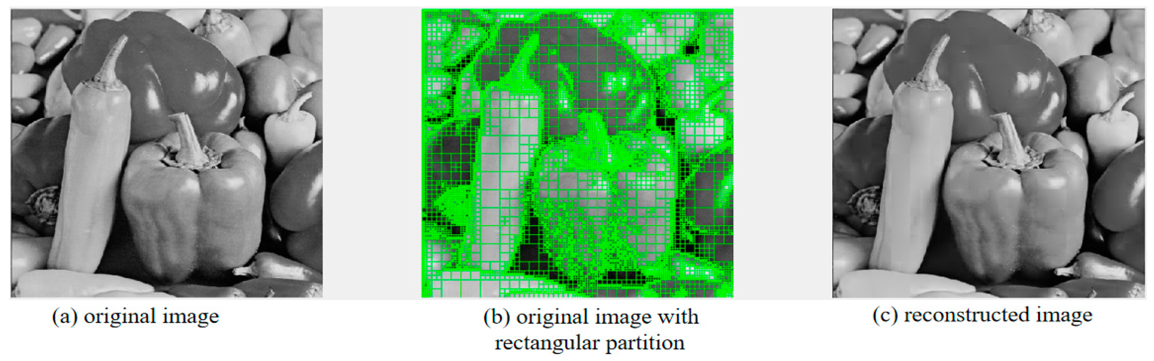 Preprints 158225 g007