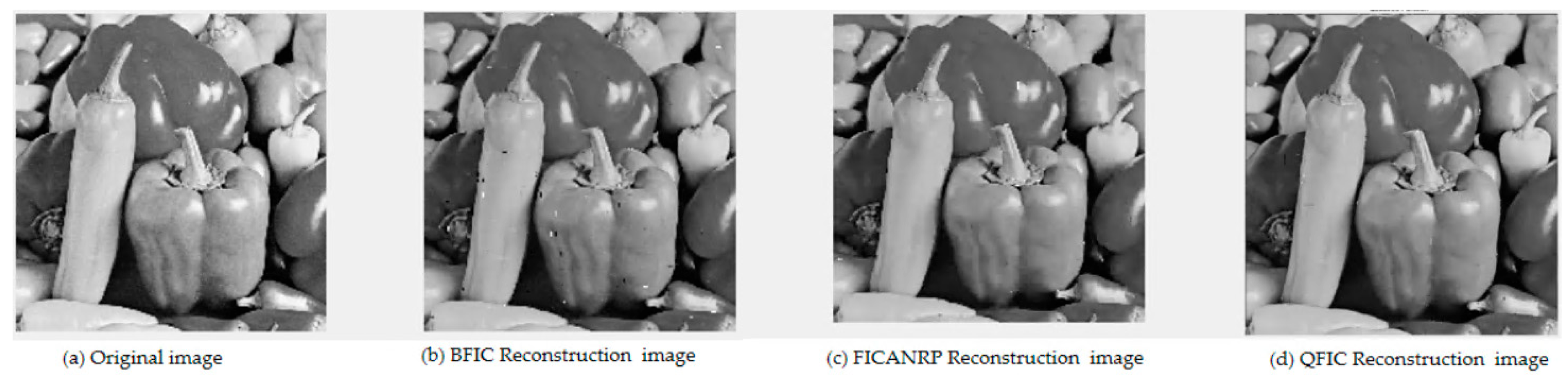 Preprints 158225 g011