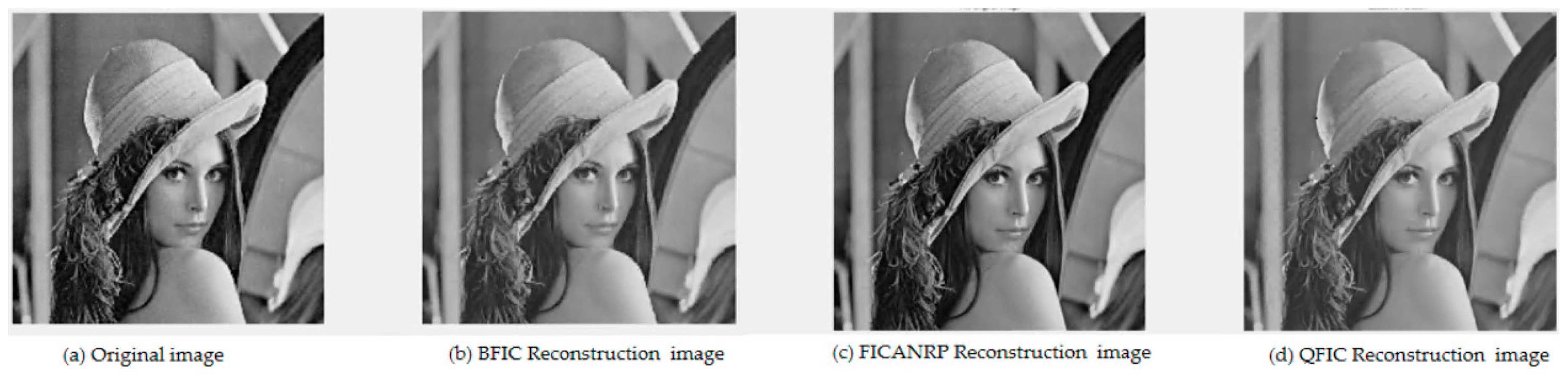 Preprints 158225 g012