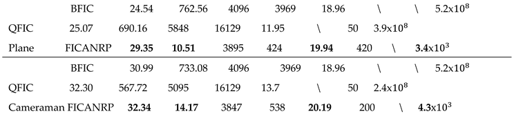 Preprints 158225 i002