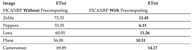 Preprints 158225 i004