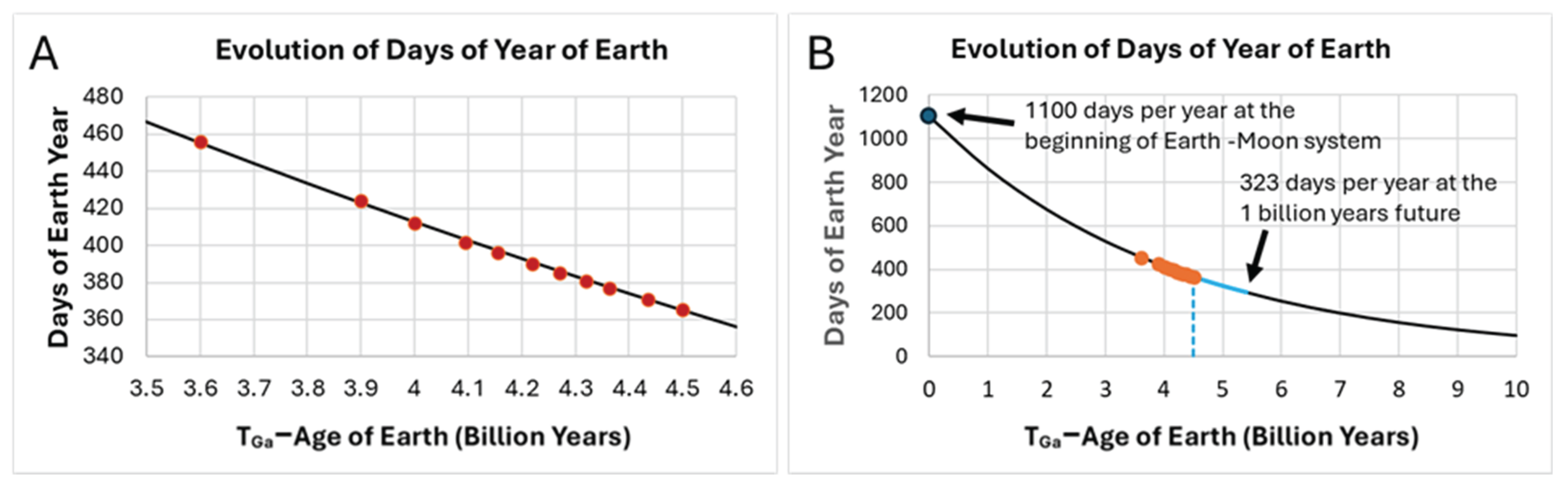 Preprints 202075 g001