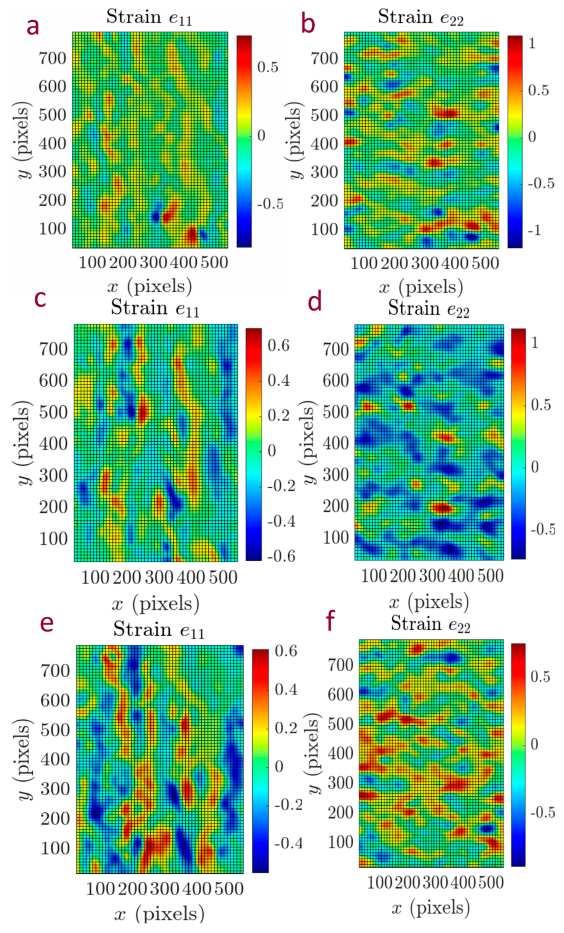 Preprints 141332 g004