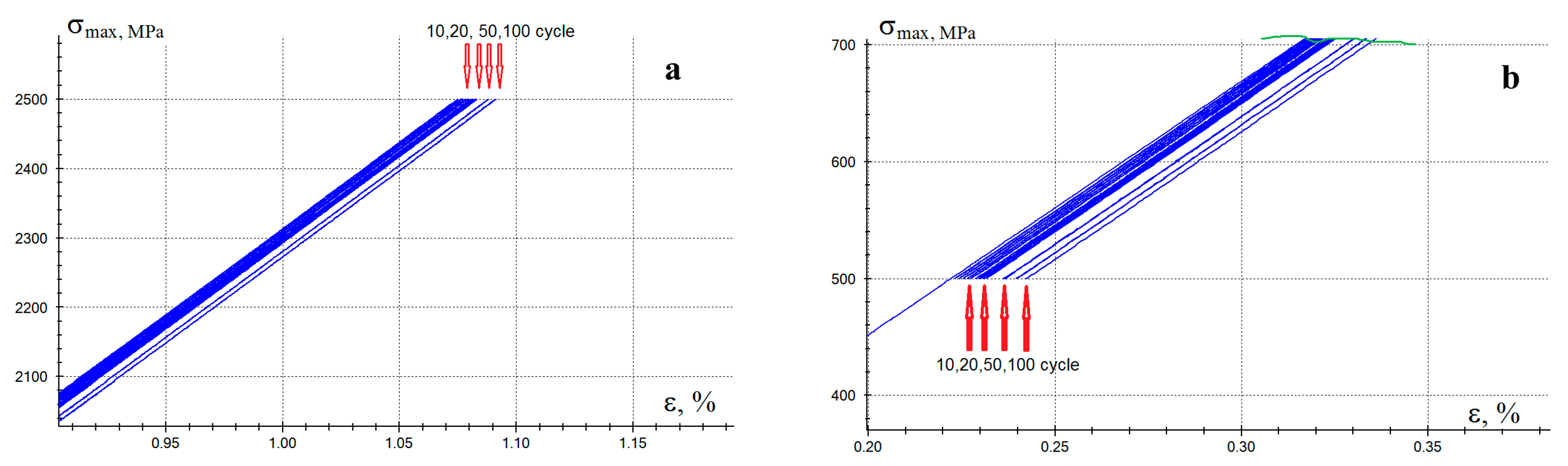 Preprints 141332 g011