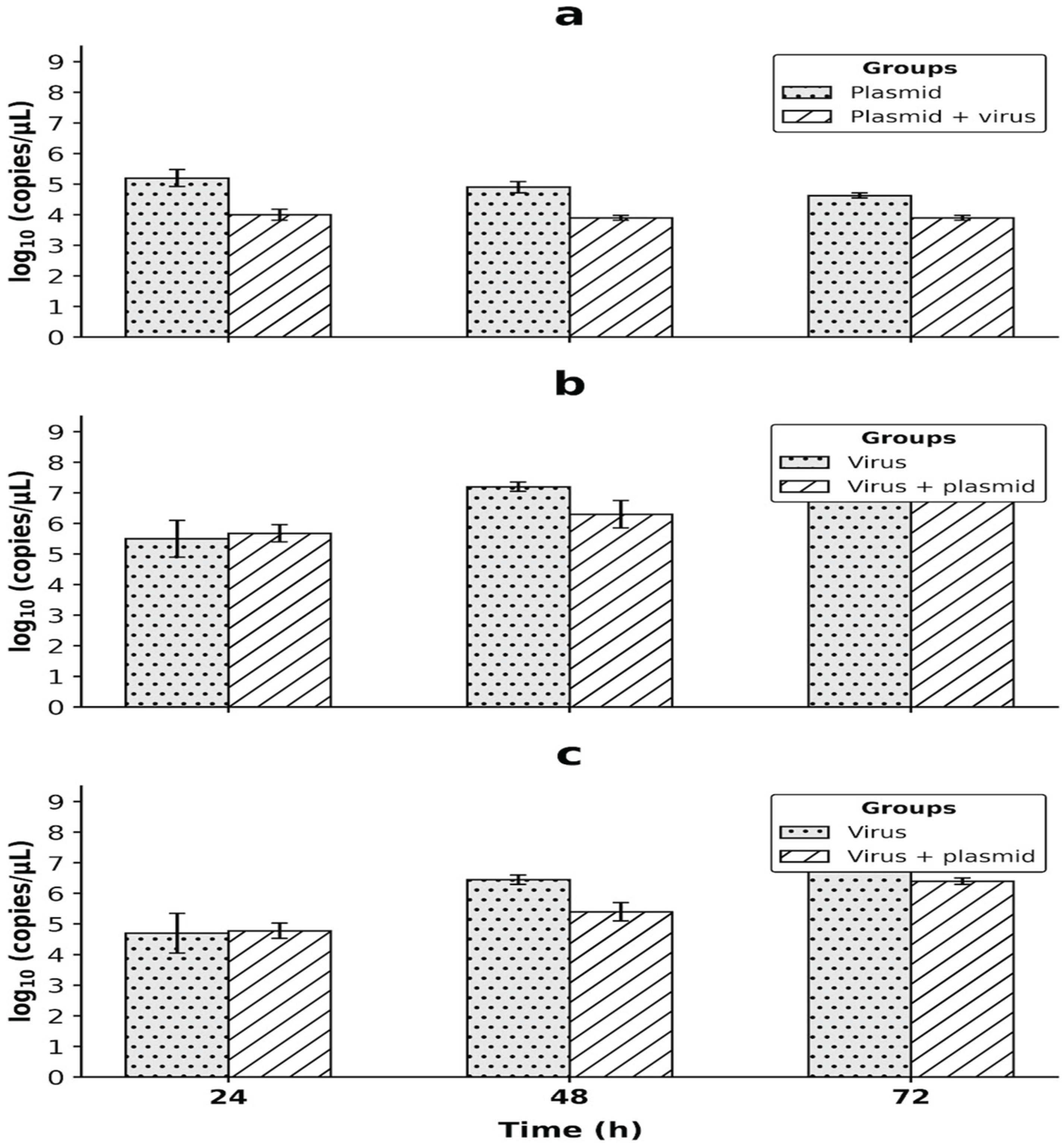 Preprints 227194 g001 Preprints 227194 g001