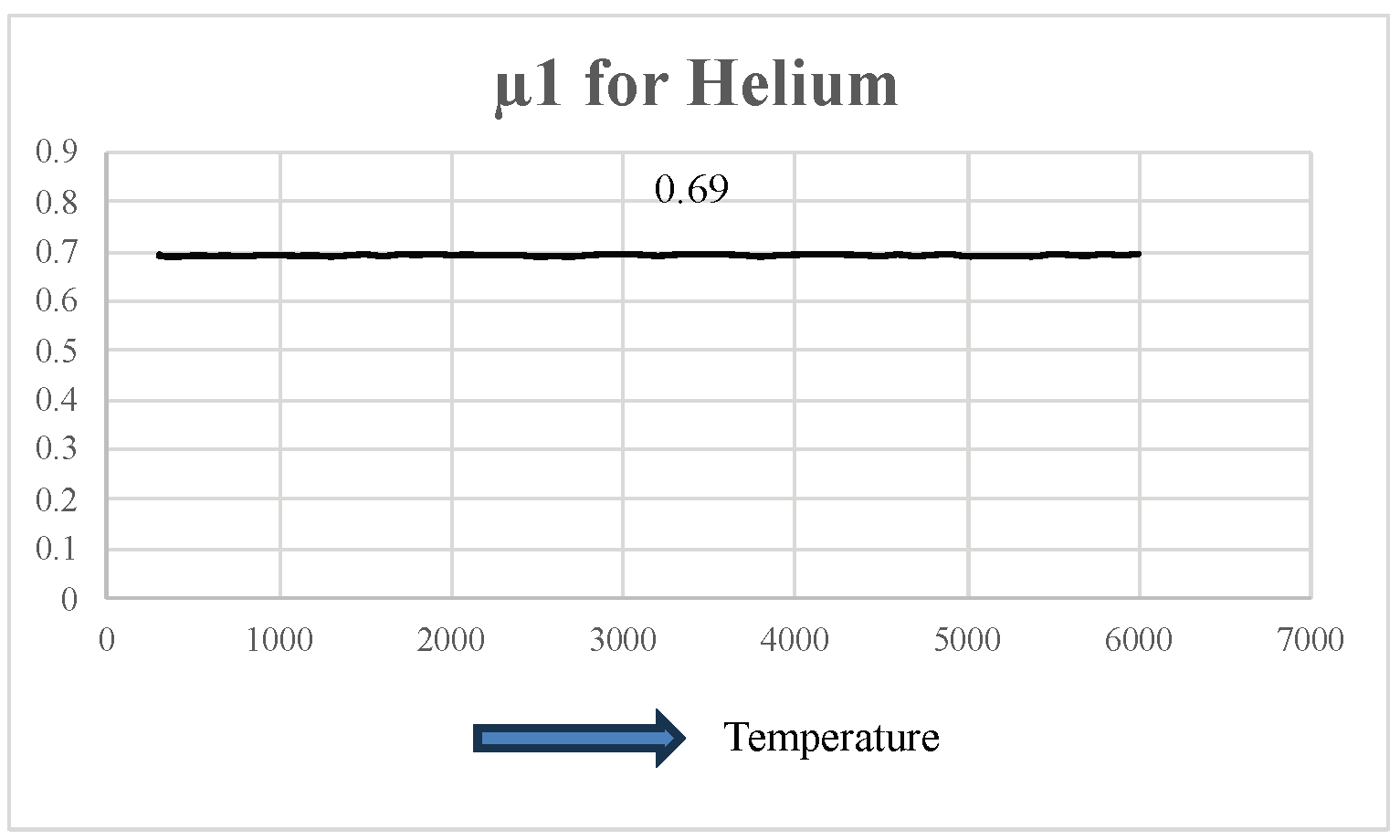 Preprints 236194 g001