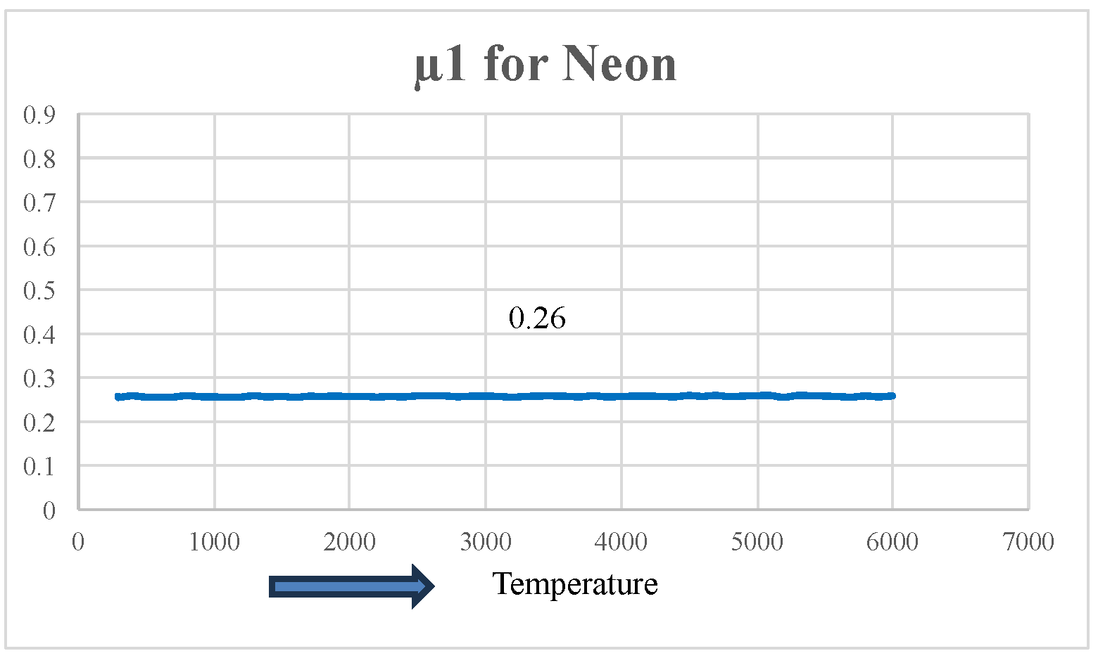 Preprints 236194 g002