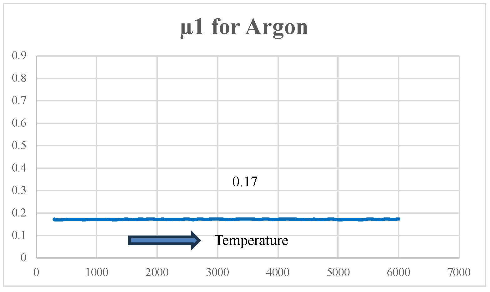 Preprints 236194 g003