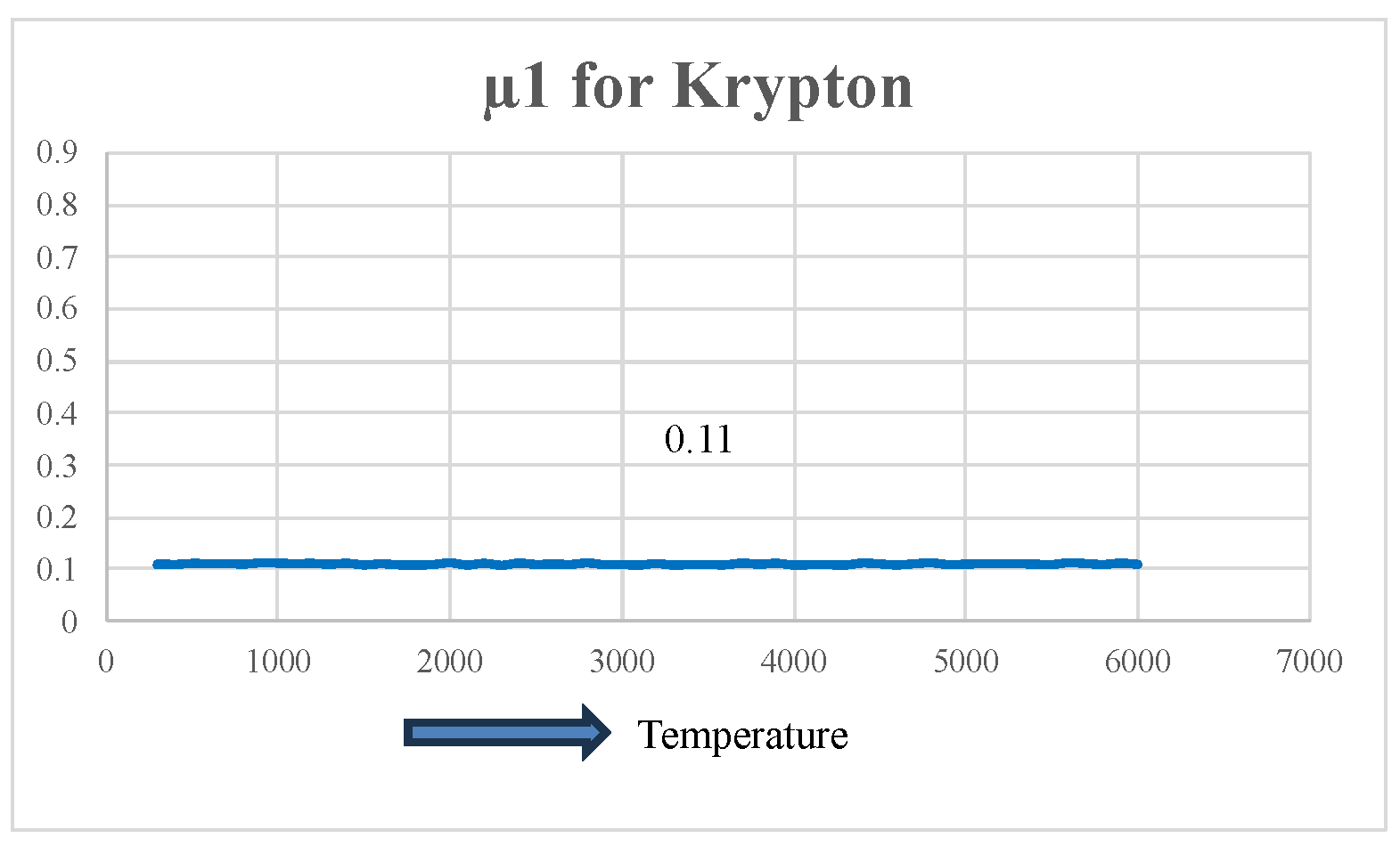 Preprints 236194 g004