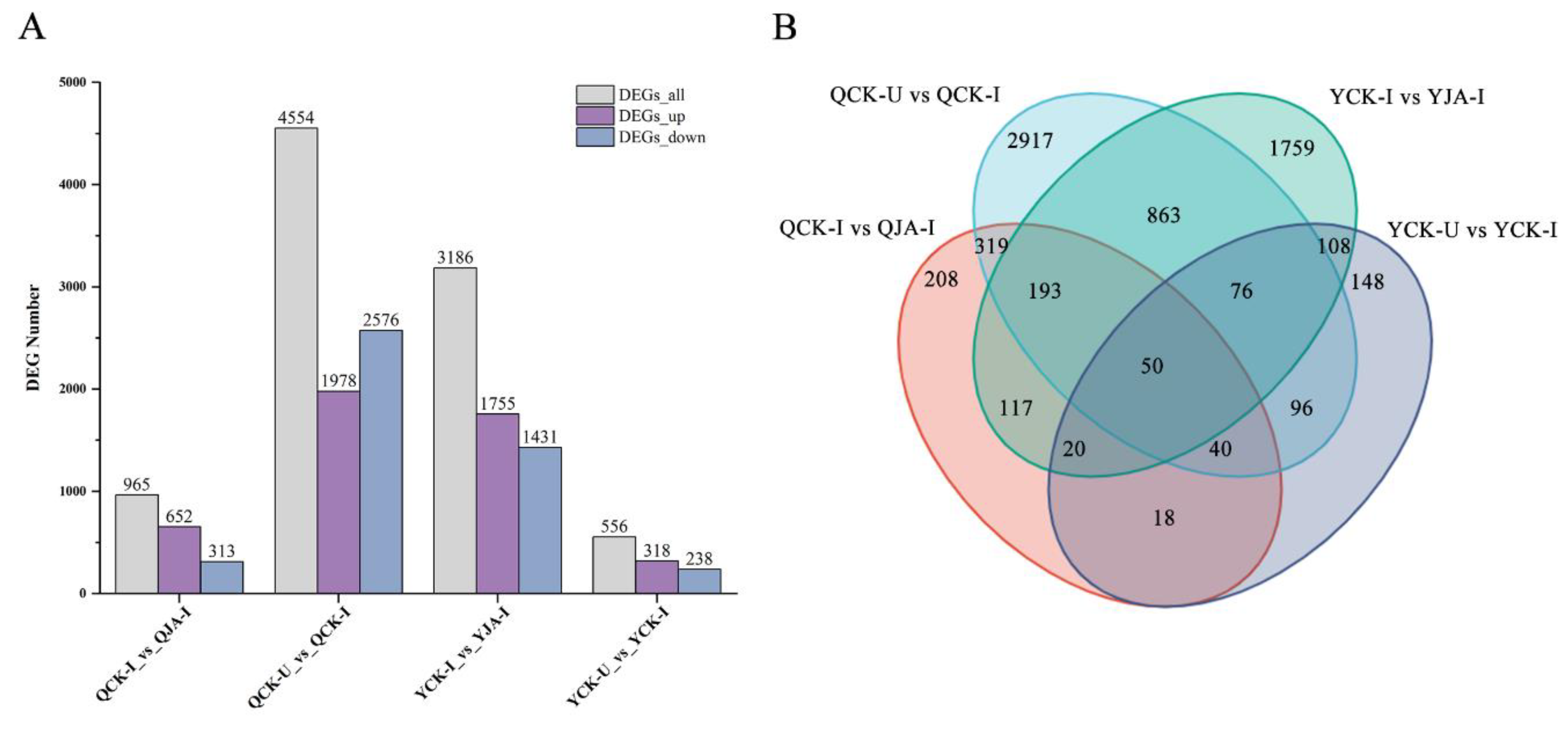 Preprints 161007 g003