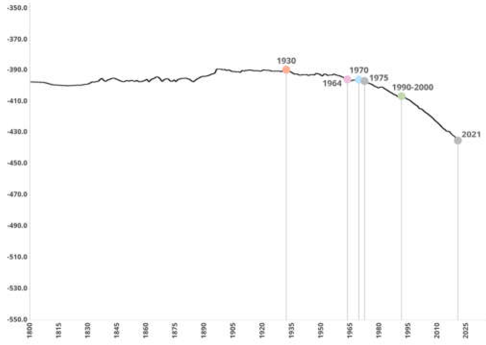 Preprints 71076 g001