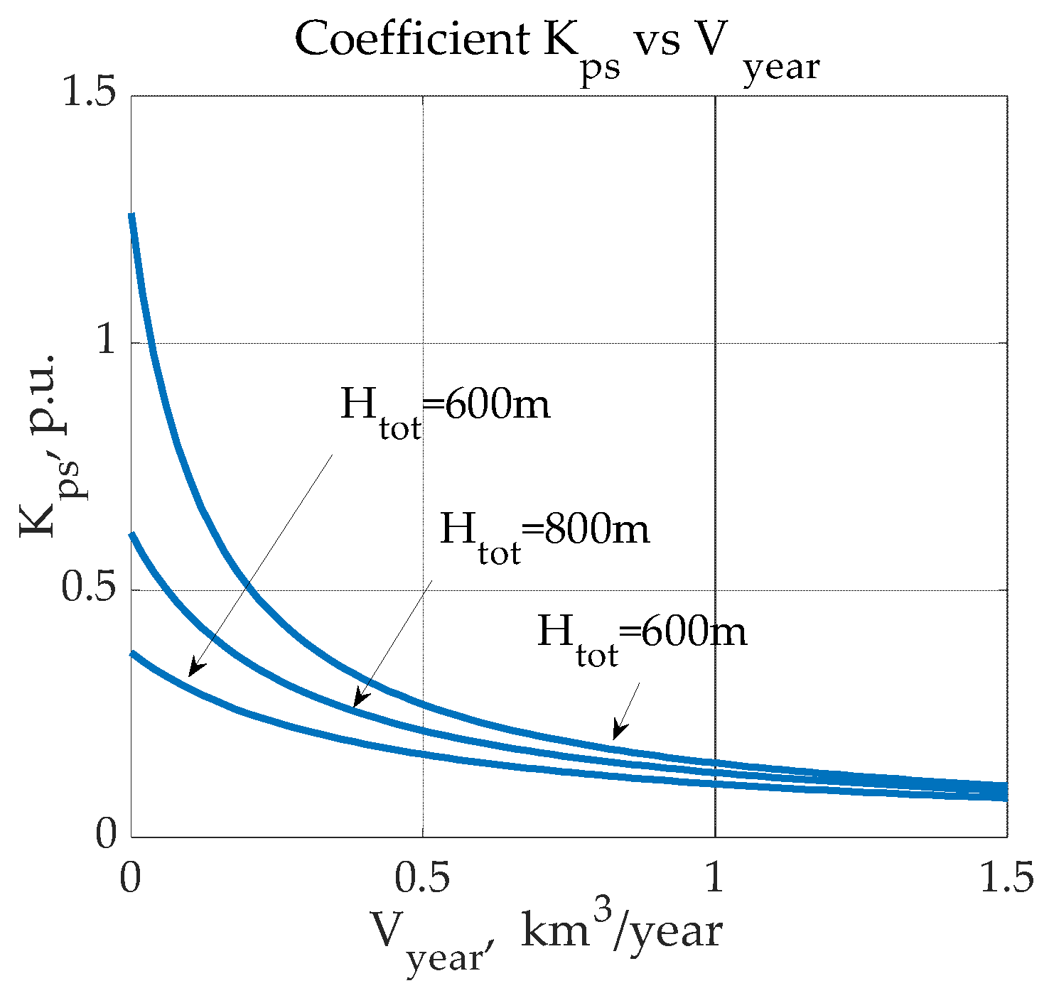 Preprints 71076 g008
