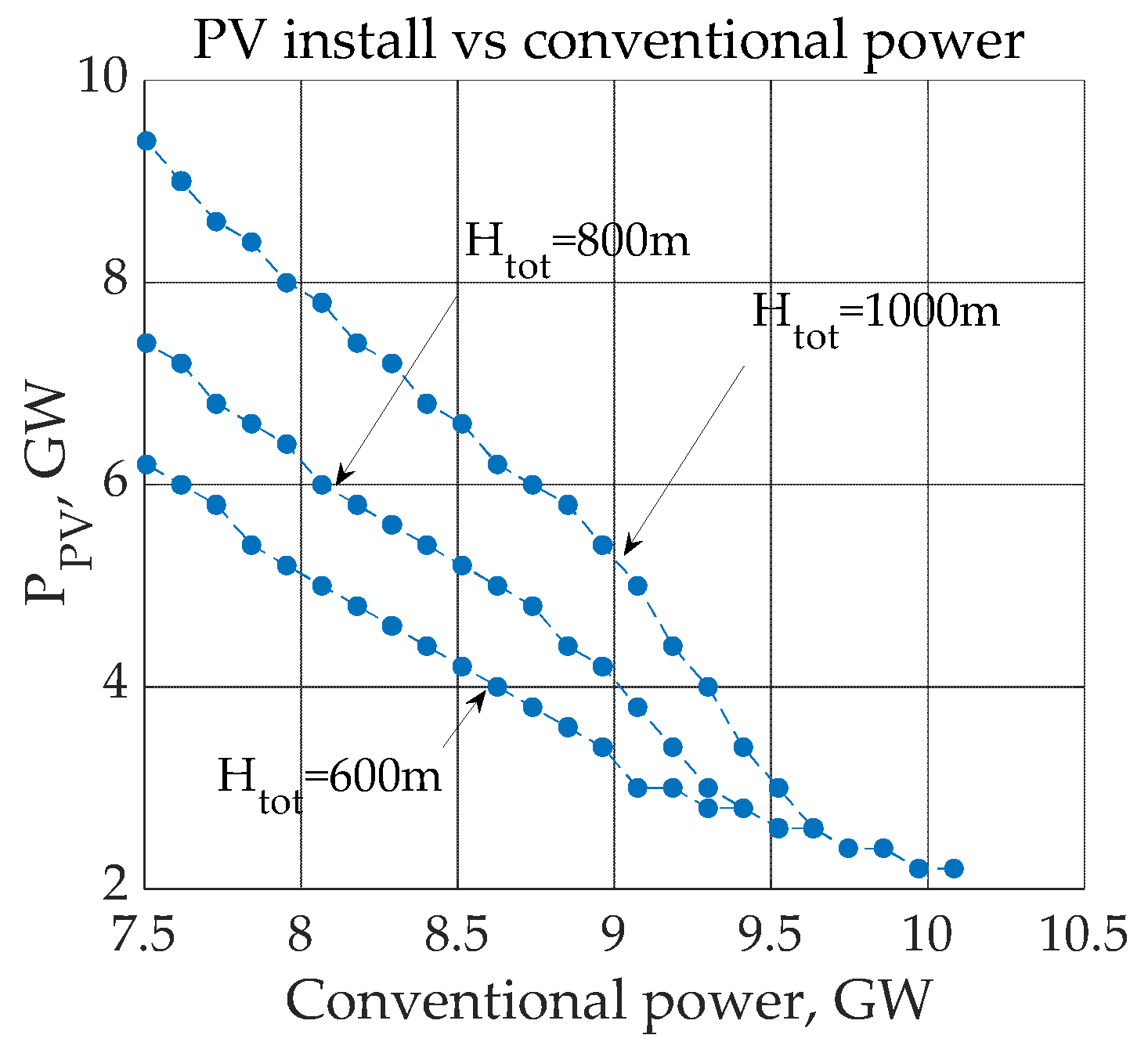 Preprints 71076 g009