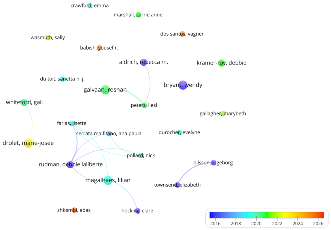 Preprints 226898 g004 Preprints 226898 g004