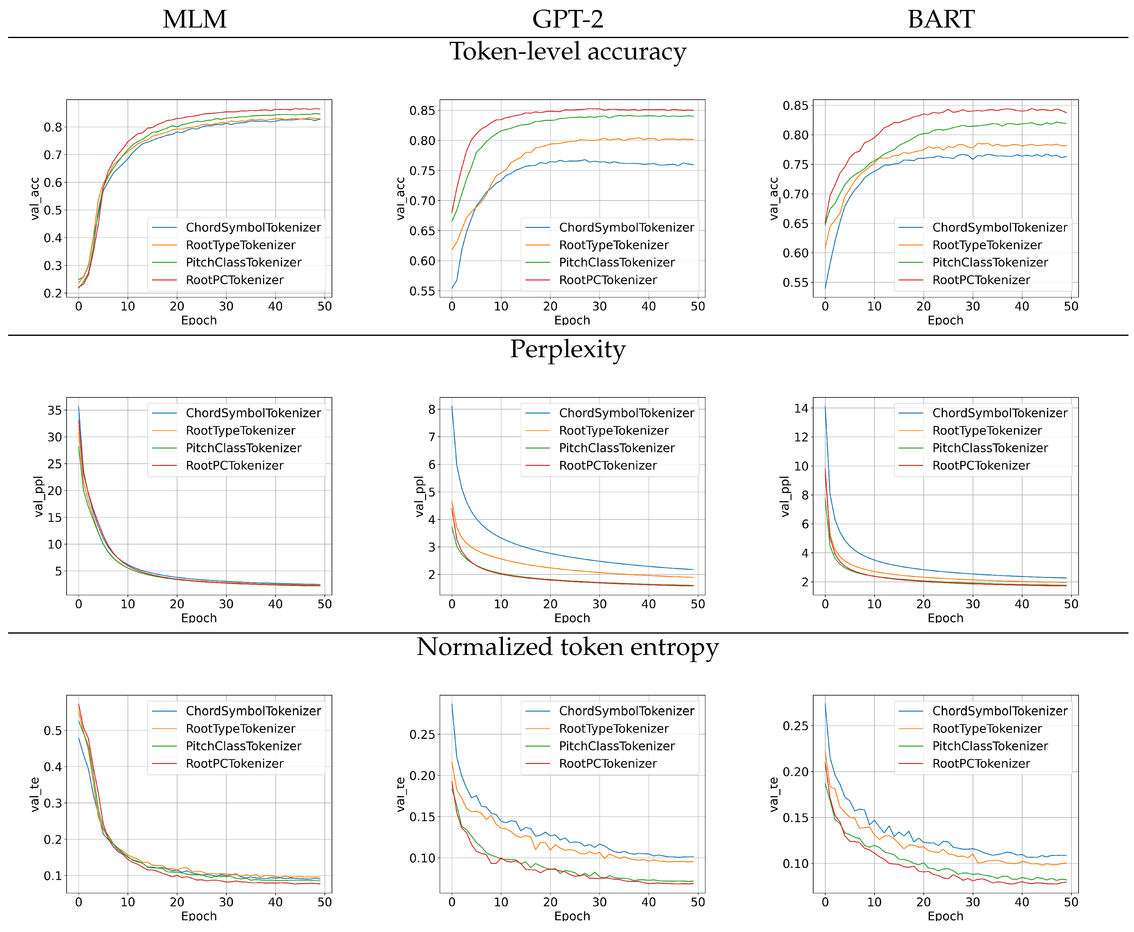 Preprints 159793 g001