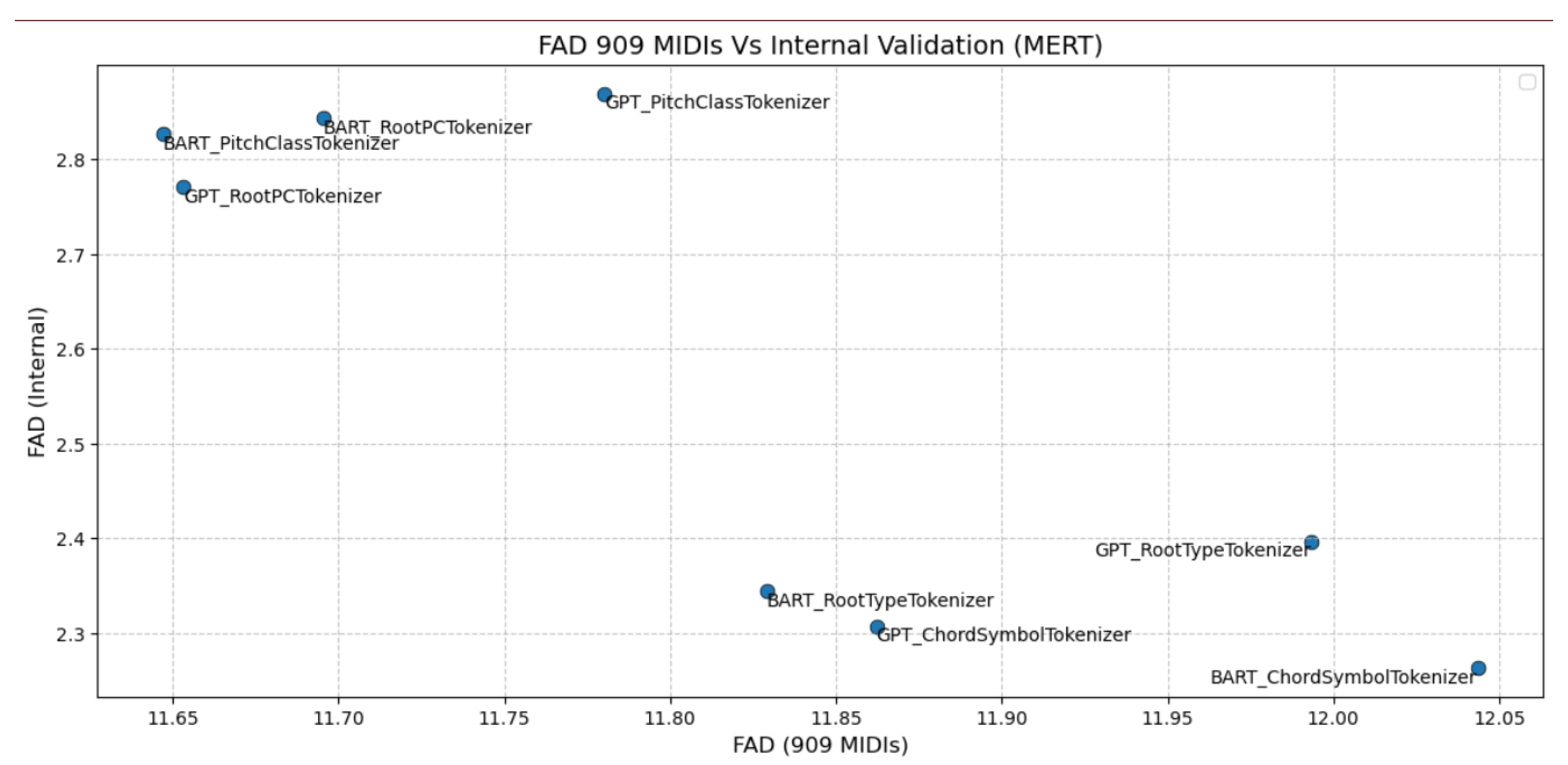 Preprints 159793 g002