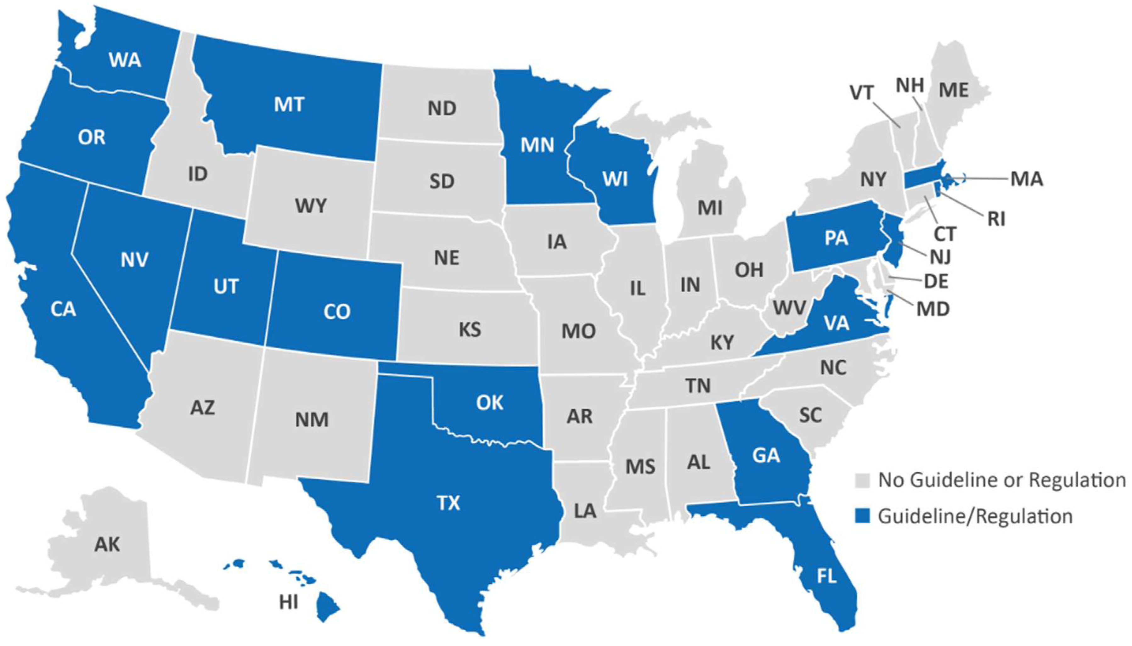 Preprints 137962 g002