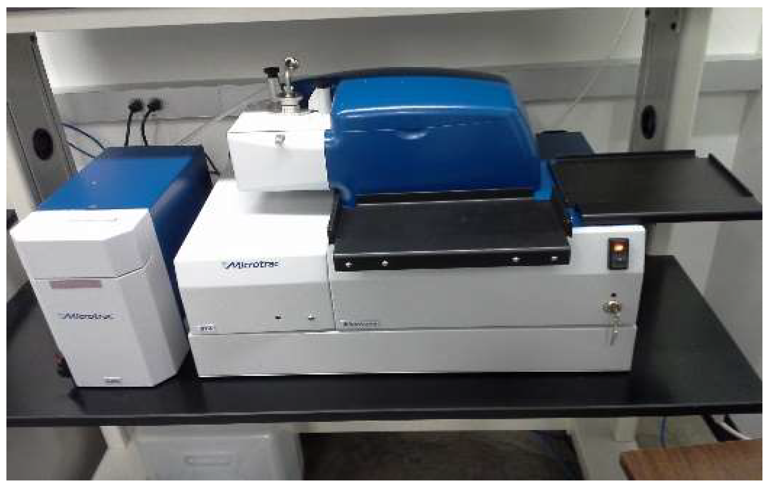 Preprints 137962 g004