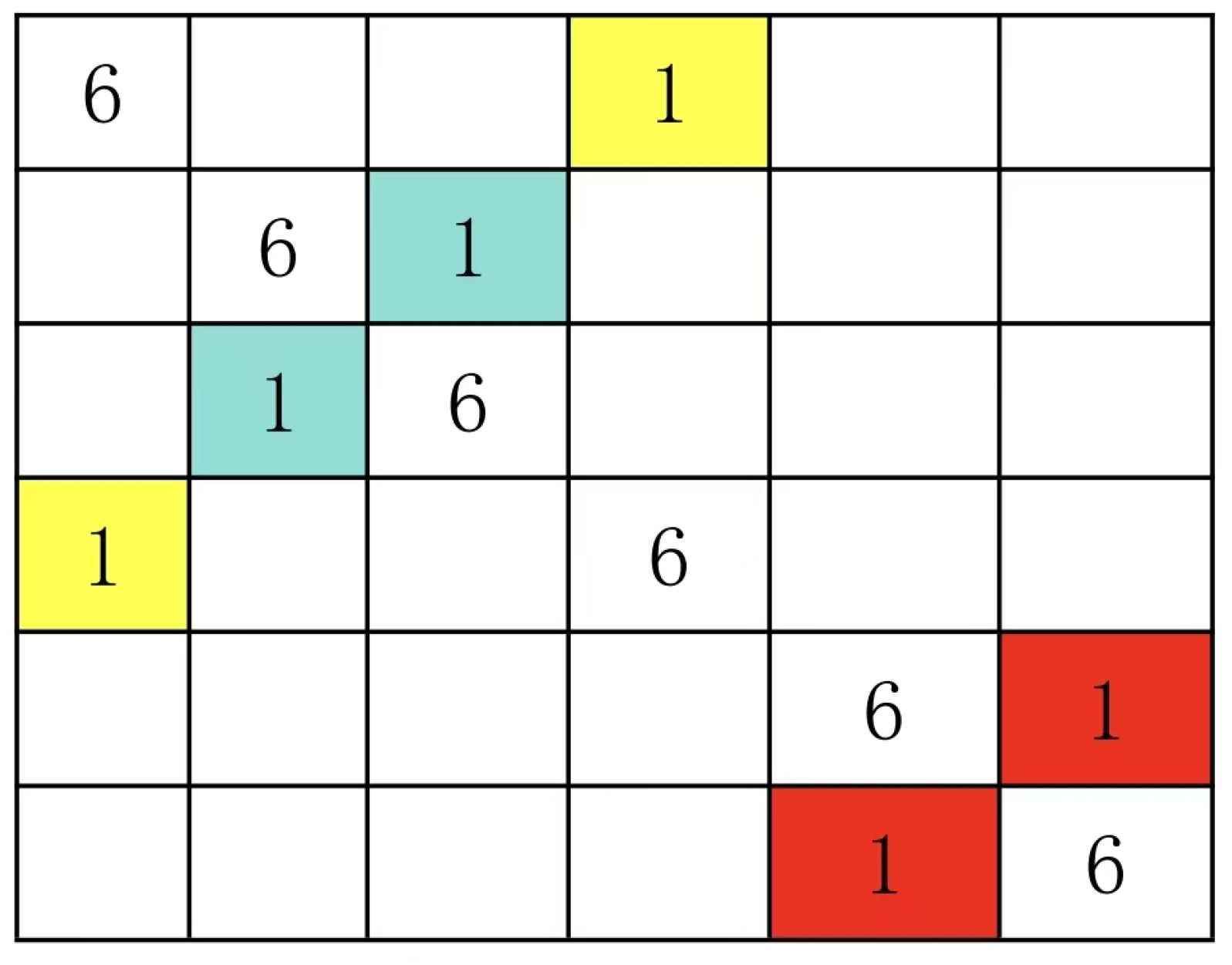 Preprints 179049 g015