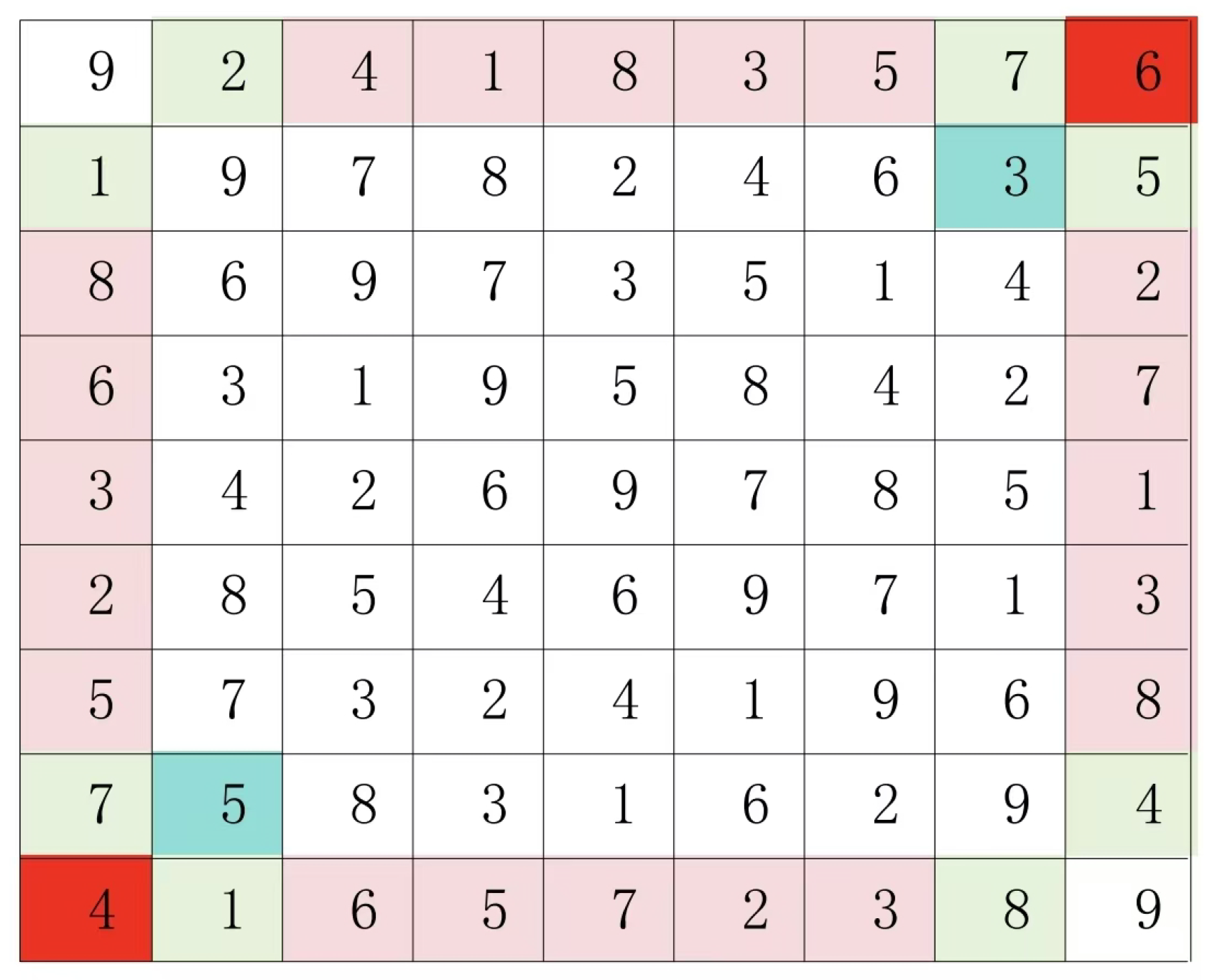 Preprints 179049 g018