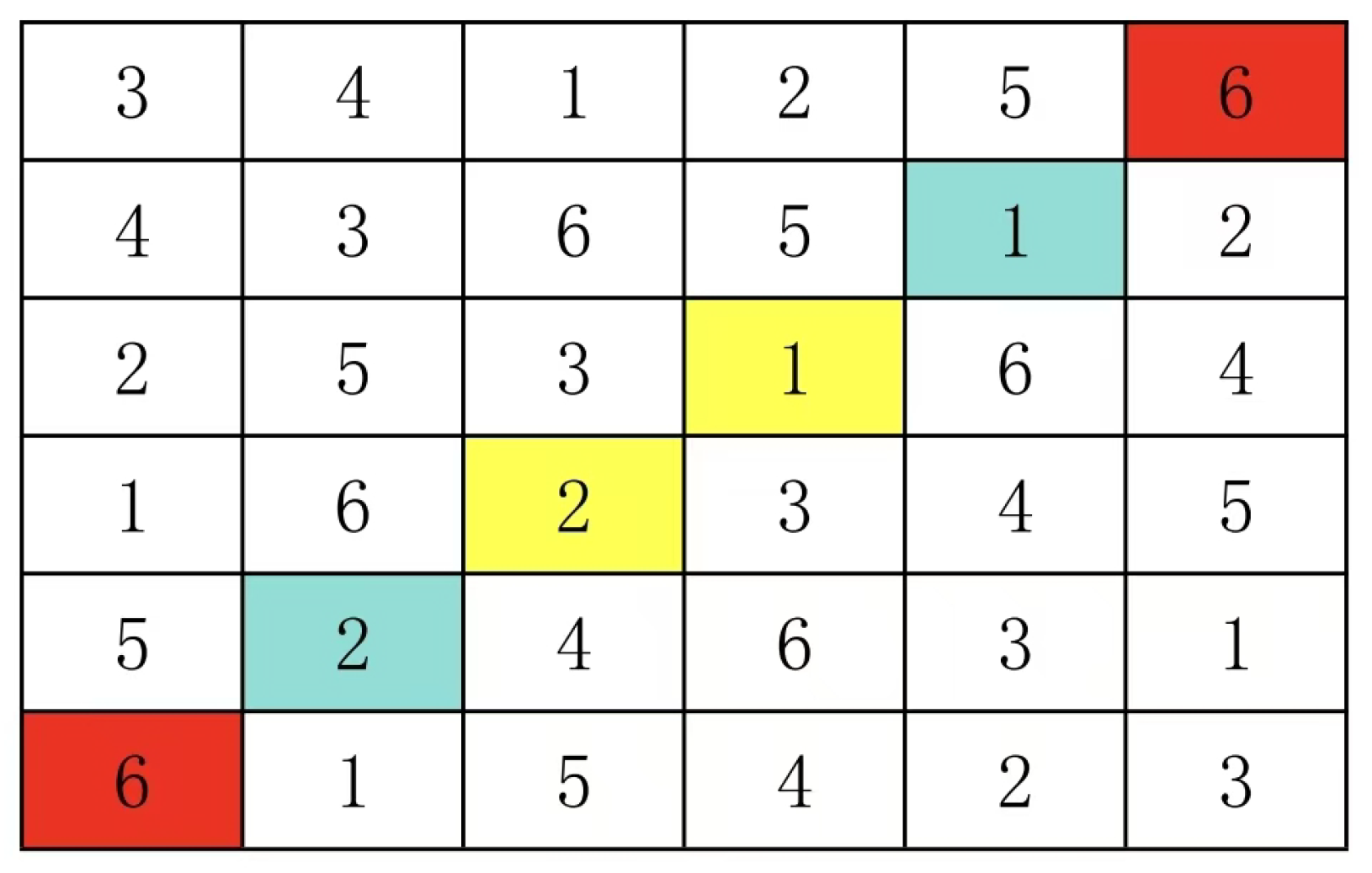 Preprints 179049 g023